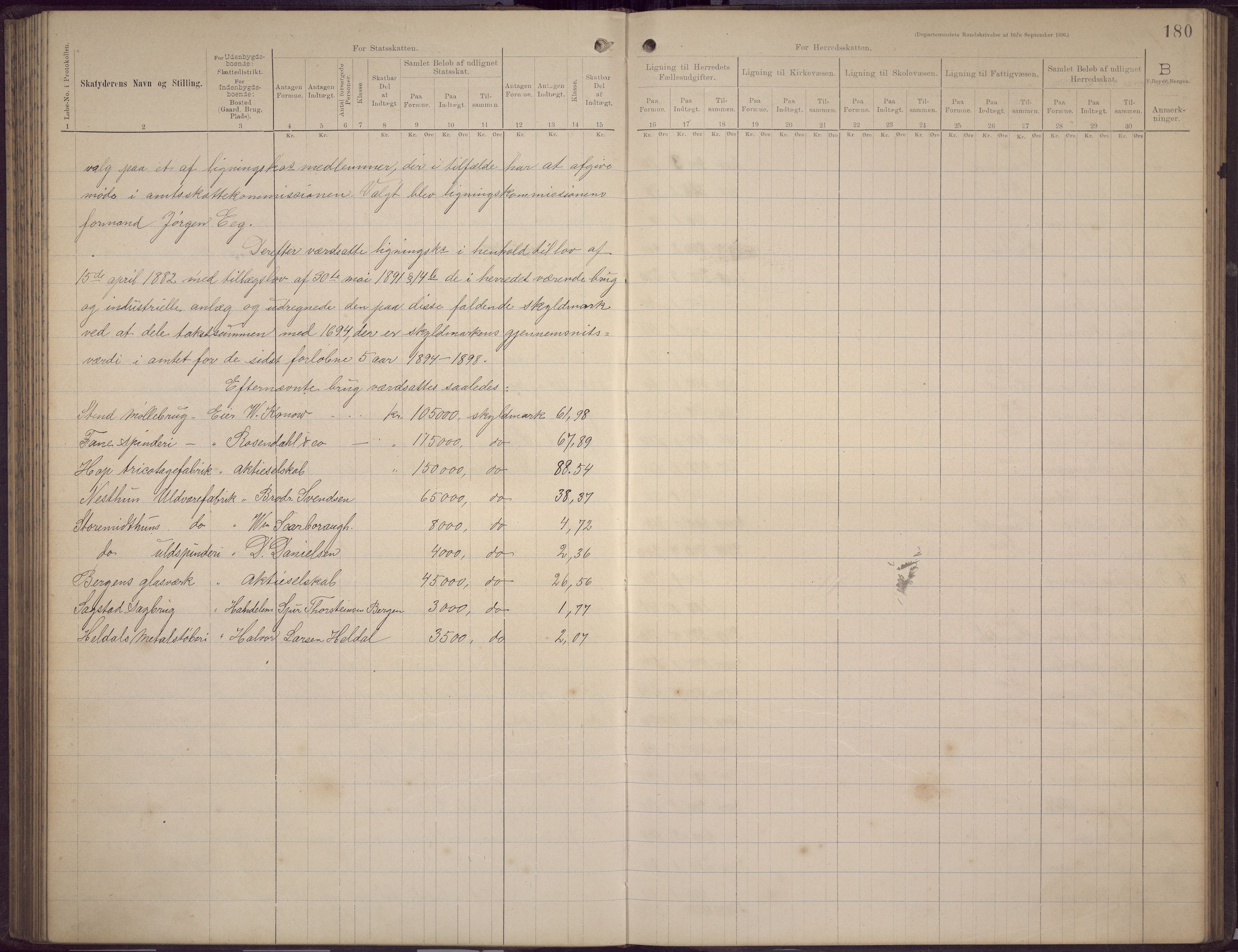 Fana kommune. Herredskassereren, BBA/A-0504/J/Jc/L0006: Skattelister/ligningsprotokoll, 1896-1901, p. 178