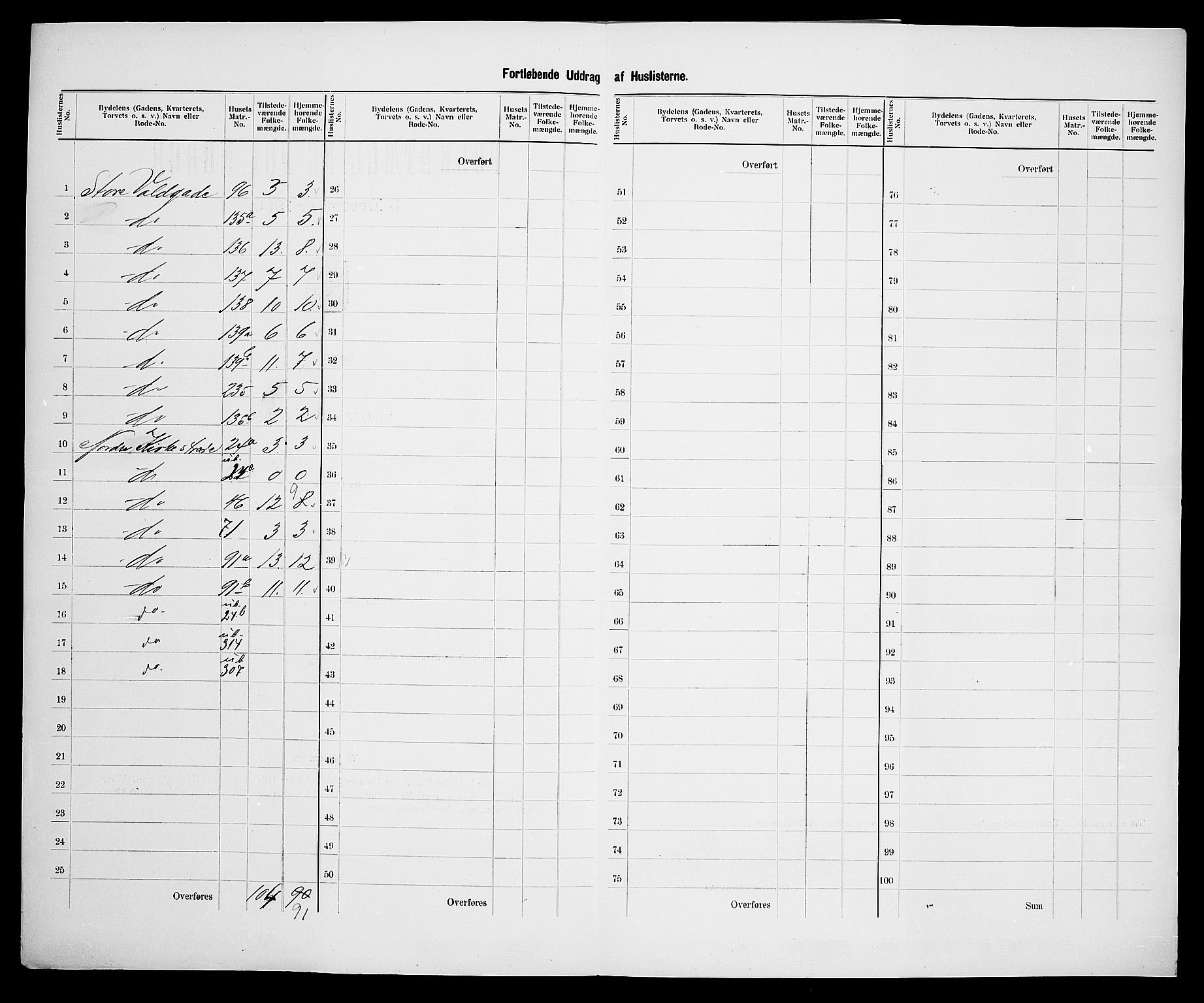 SAK, 1900 census for Flekkefjord, 1900, p. 49