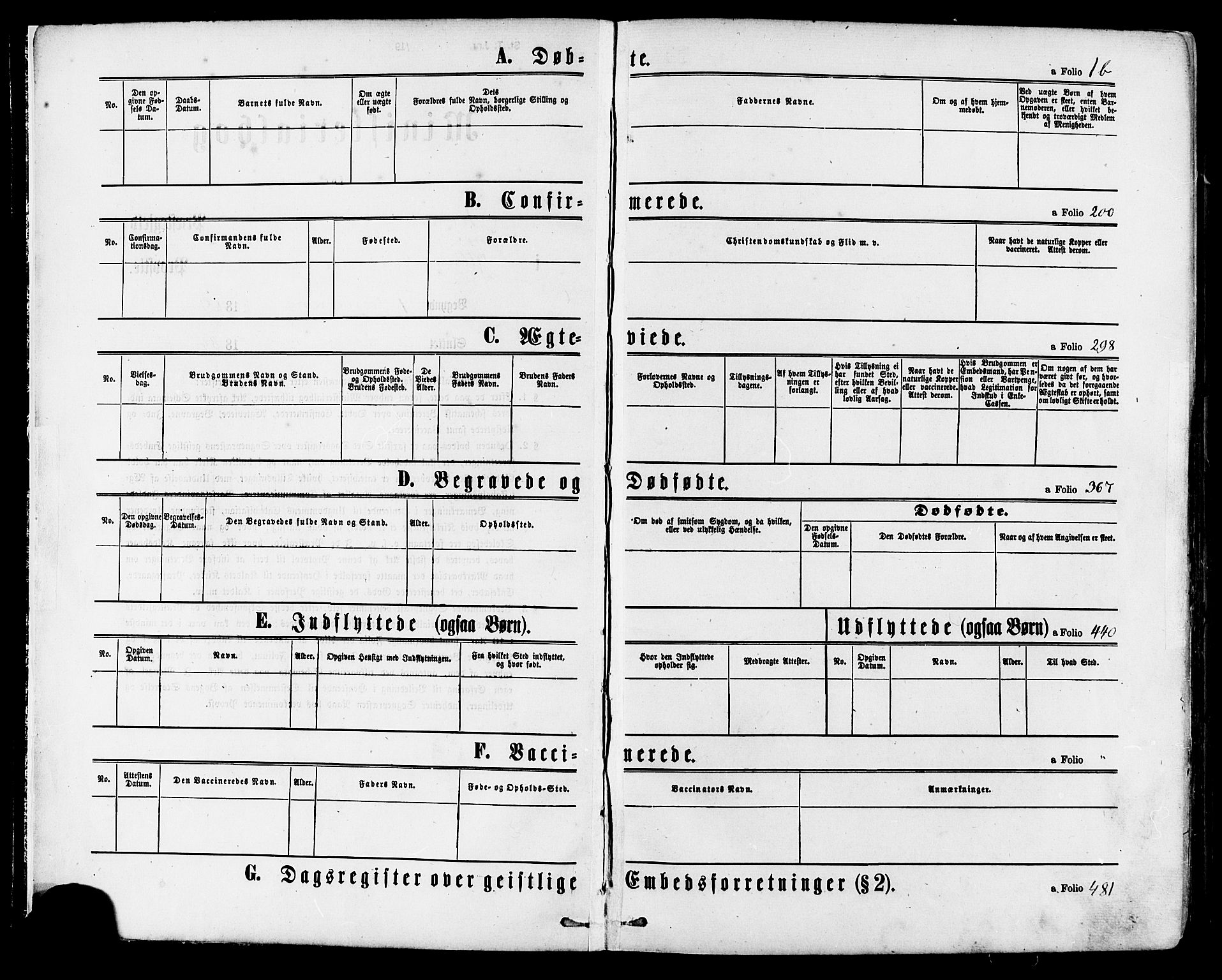 Ministerialprotokoller, klokkerbøker og fødselsregistre - Møre og Romsdal, SAT/A-1454/568/L0806: Parish register (official) no. 568A12 /4, 1878-1884