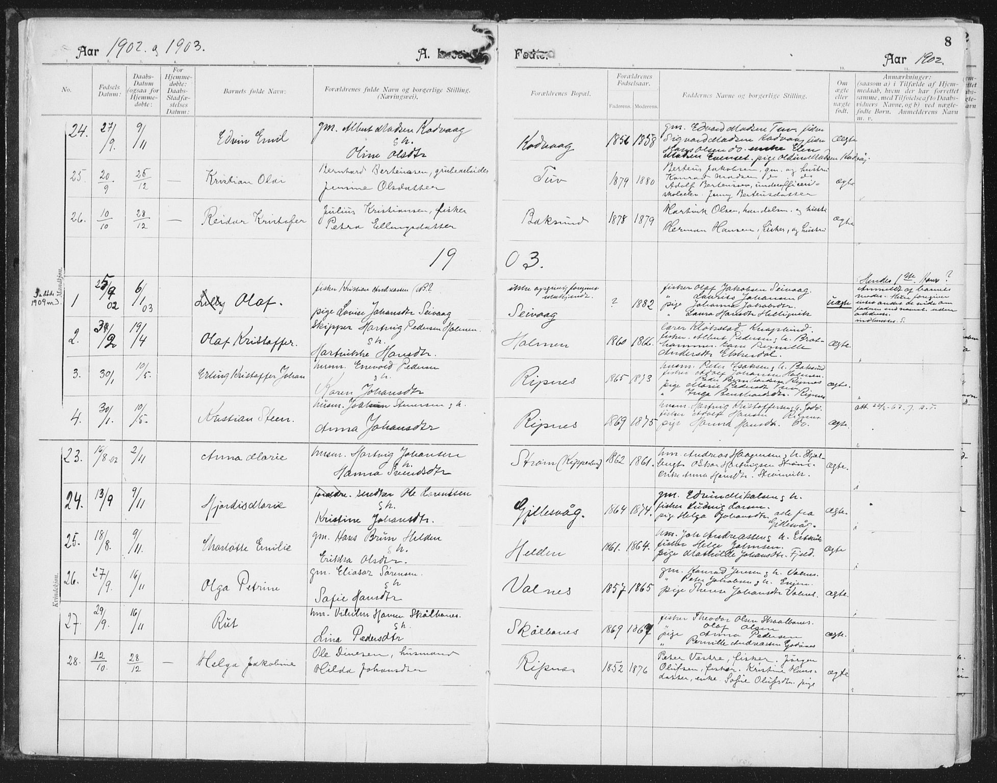 Ministerialprotokoller, klokkerbøker og fødselsregistre - Nordland, SAT/A-1459/804/L0081: Parish register (official) no. 804A02, 1901-1915, p. 8