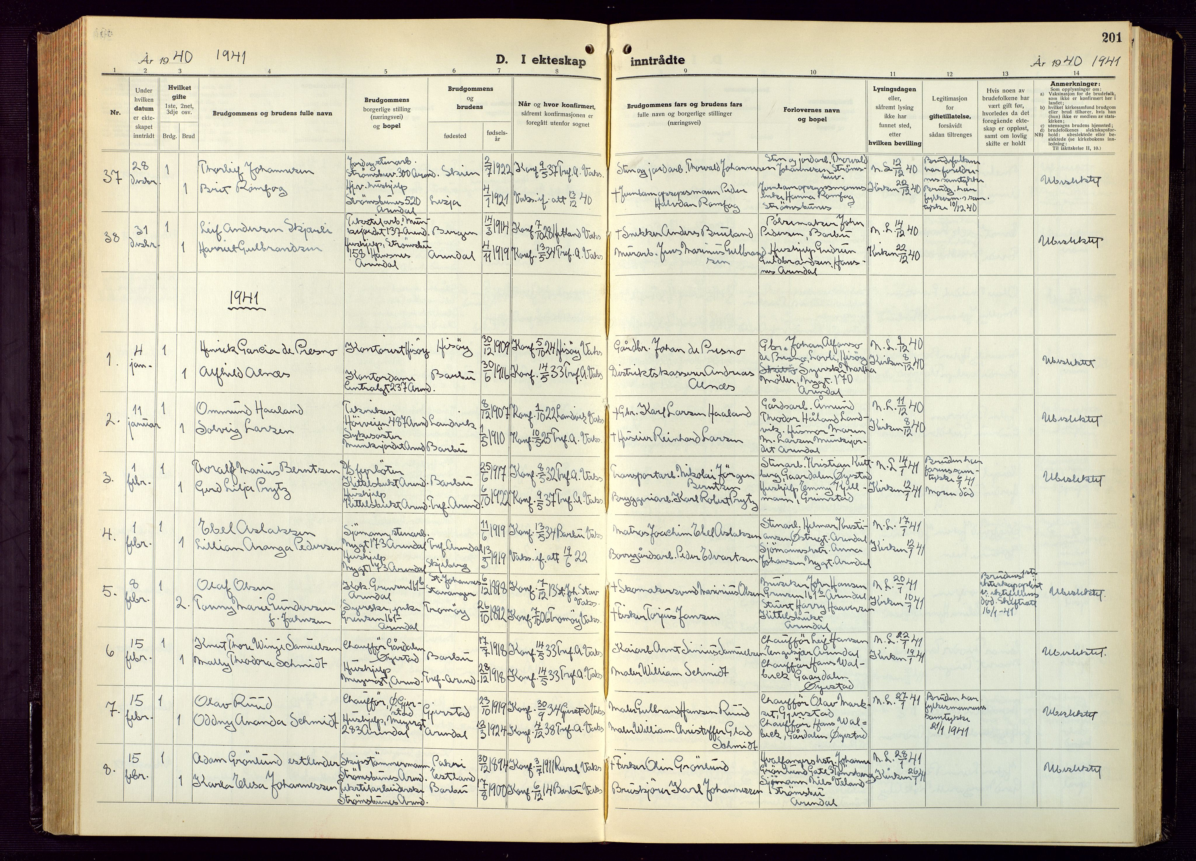 Arendal sokneprestkontor, Trefoldighet, AV/SAK-1111-0040/F/Fb/L0009: Parish register (copy) no. B 9, 1940-1949, p. 201