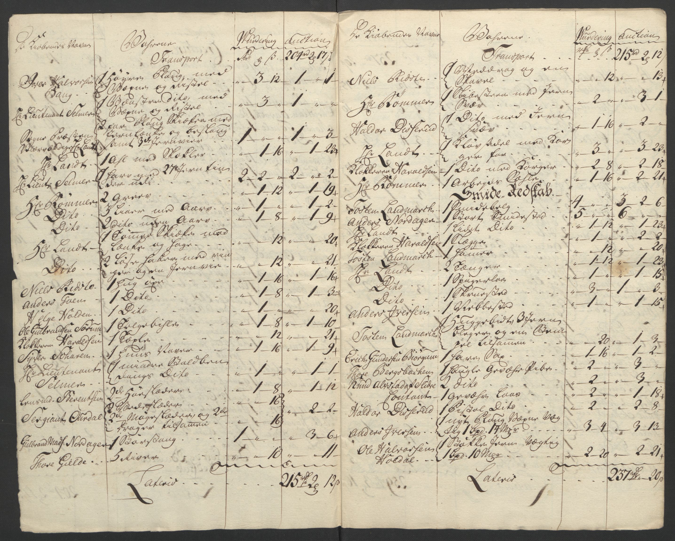 Forsvaret, Generalauditøren, RA/RAFA-1772/F/Fj/Fja/L0034: --, 1753-1817, p. 491