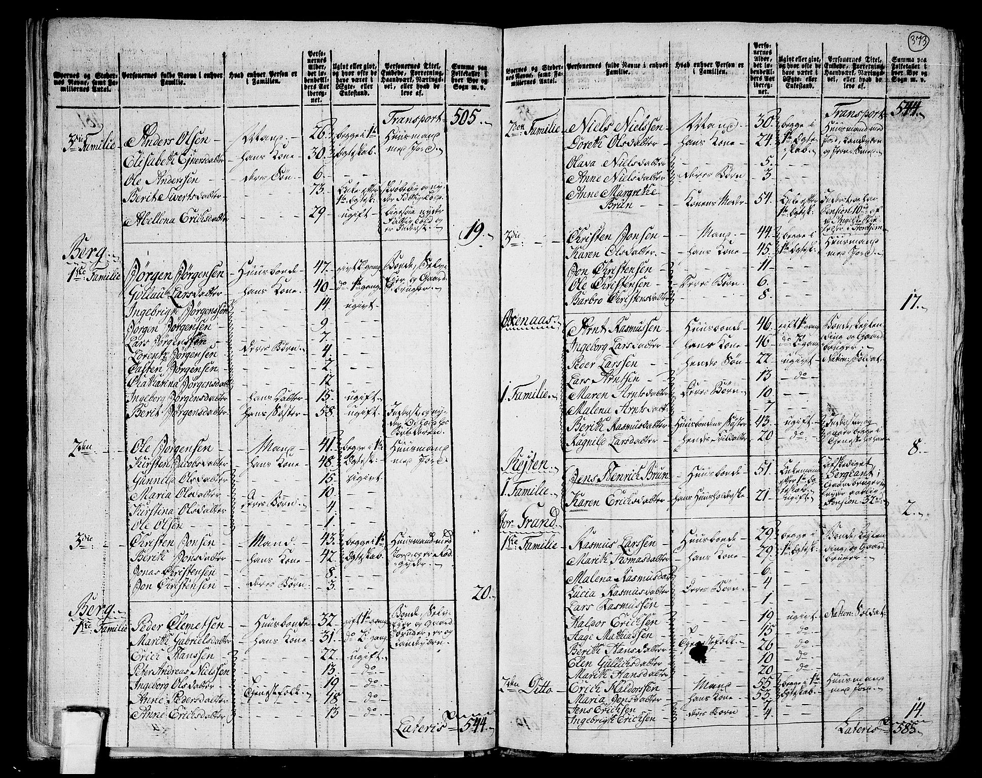 RA, 1801 census for 1722P Ytterøy, 1801, p. 372b-373a