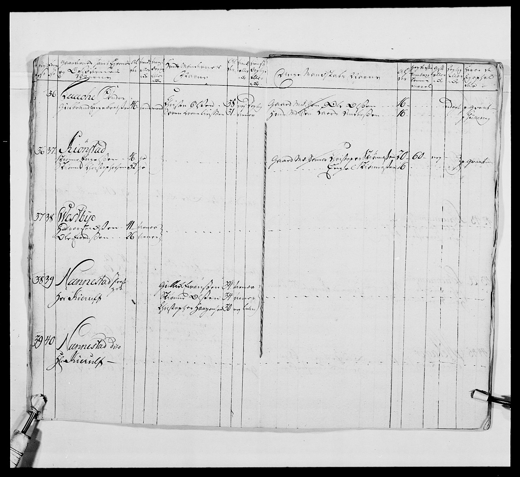 Kommanderende general (KG I) med Det norske krigsdirektorium, AV/RA-EA-5419/E/Ea/L0476: 1. Sønnafjelske dragonregiment, 1765-1767, p. 15