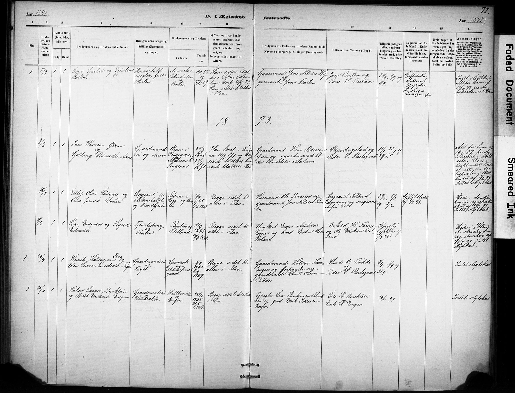 Ministerialprotokoller, klokkerbøker og fødselsregistre - Sør-Trøndelag, SAT/A-1456/693/L1119: Parish register (official) no. 693A01, 1887-1905, p. 72