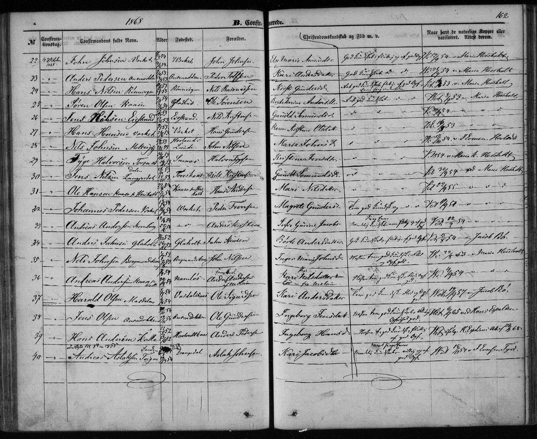 Holla kirkebøker, AV/SAKO-A-272/F/Fa/L0006: Parish register (official) no. 6, 1861-1869, p. 162