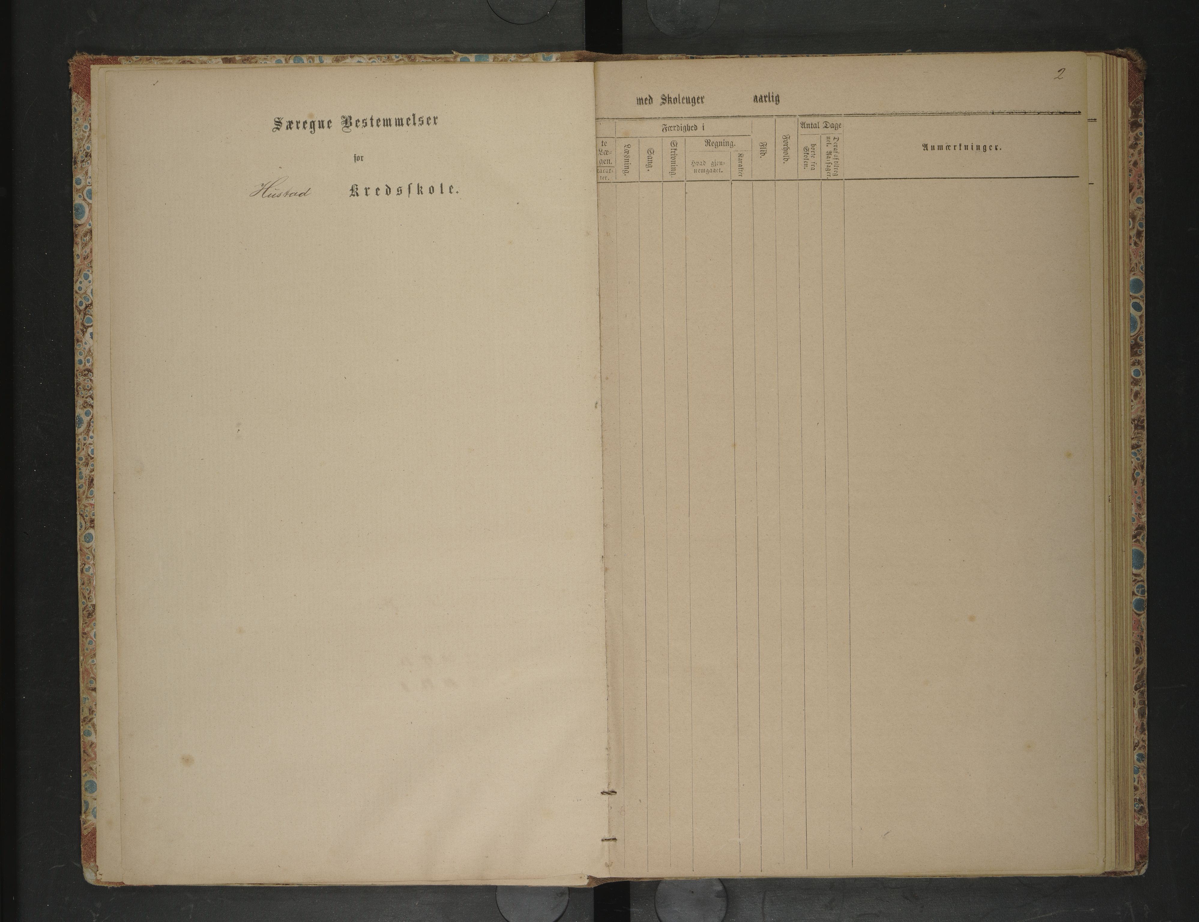 Lødingen kommune. Ymse skolekretser, AIN/K-18510.510.04/F/Fb/L0007: Hegstad/Hustad/Offersøy/Sneisa/Yttersøy, 1876-1885