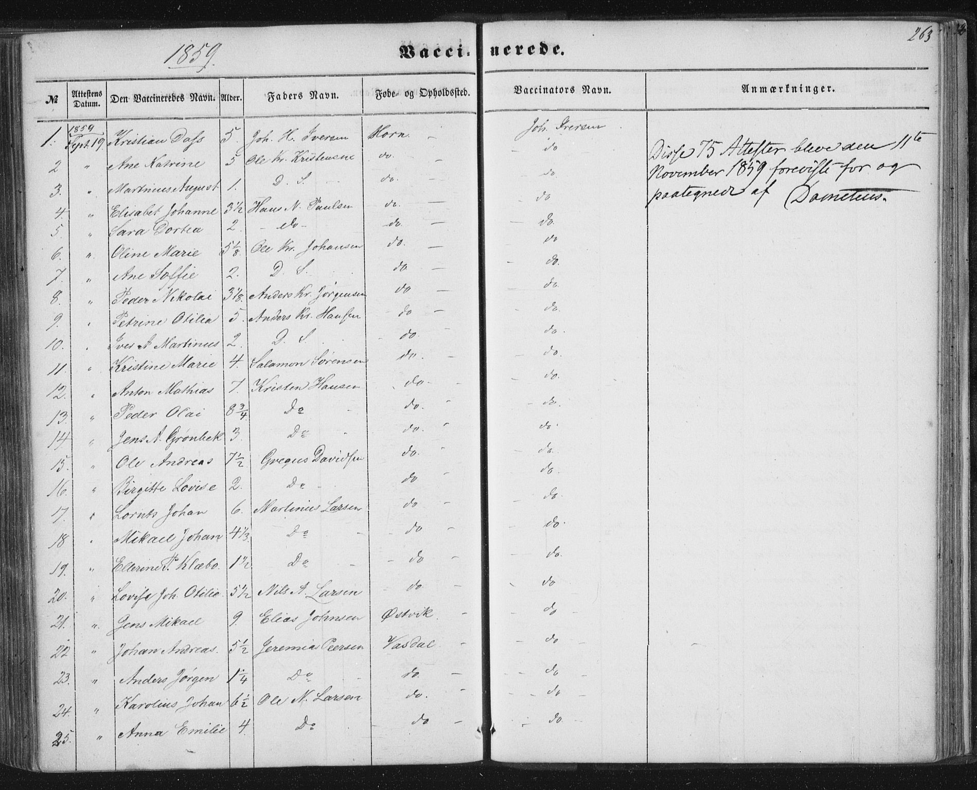 Ministerialprotokoller, klokkerbøker og fødselsregistre - Nordland, AV/SAT-A-1459/838/L0550: Parish register (official) no. 838A08, 1855-1865, p. 263