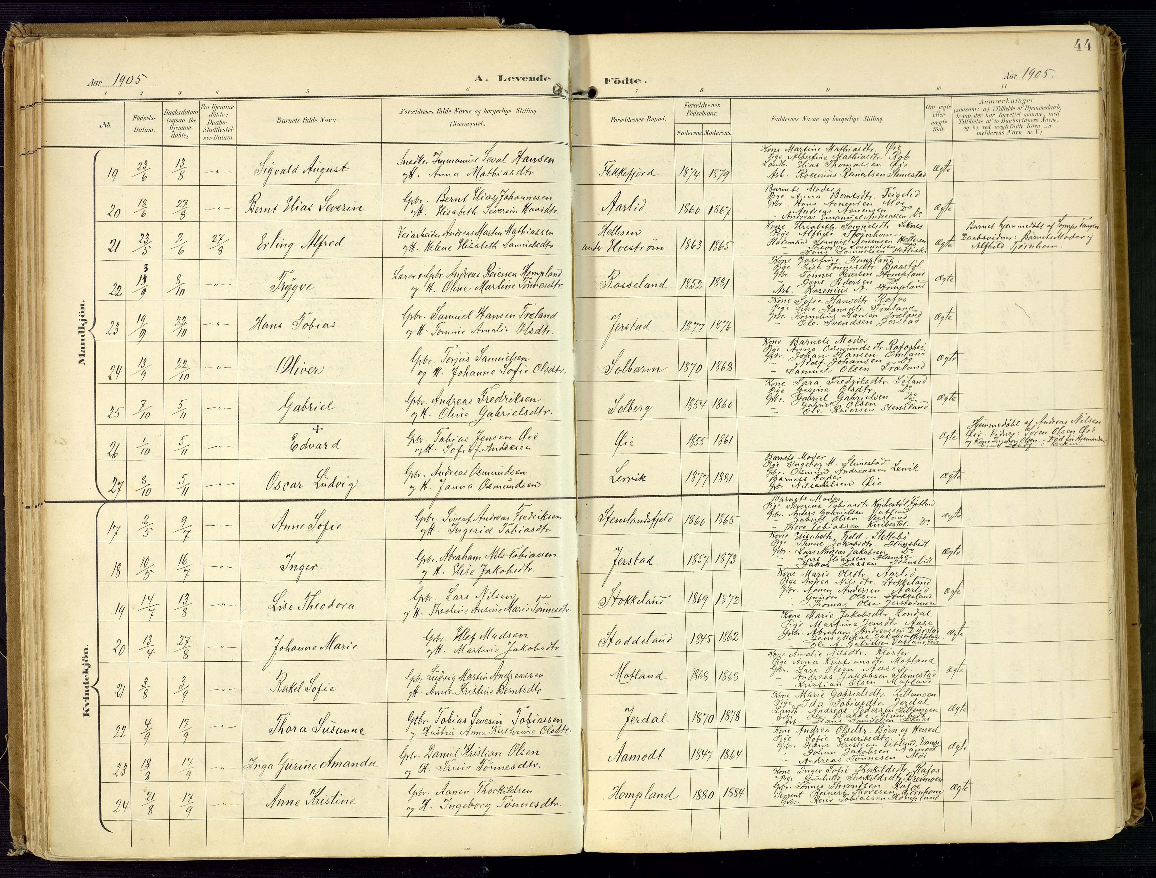 Kvinesdal sokneprestkontor, AV/SAK-1111-0026/F/Fa/Fab/L0009: Parish register (official) no. A 9, 1898-1915, p. 44