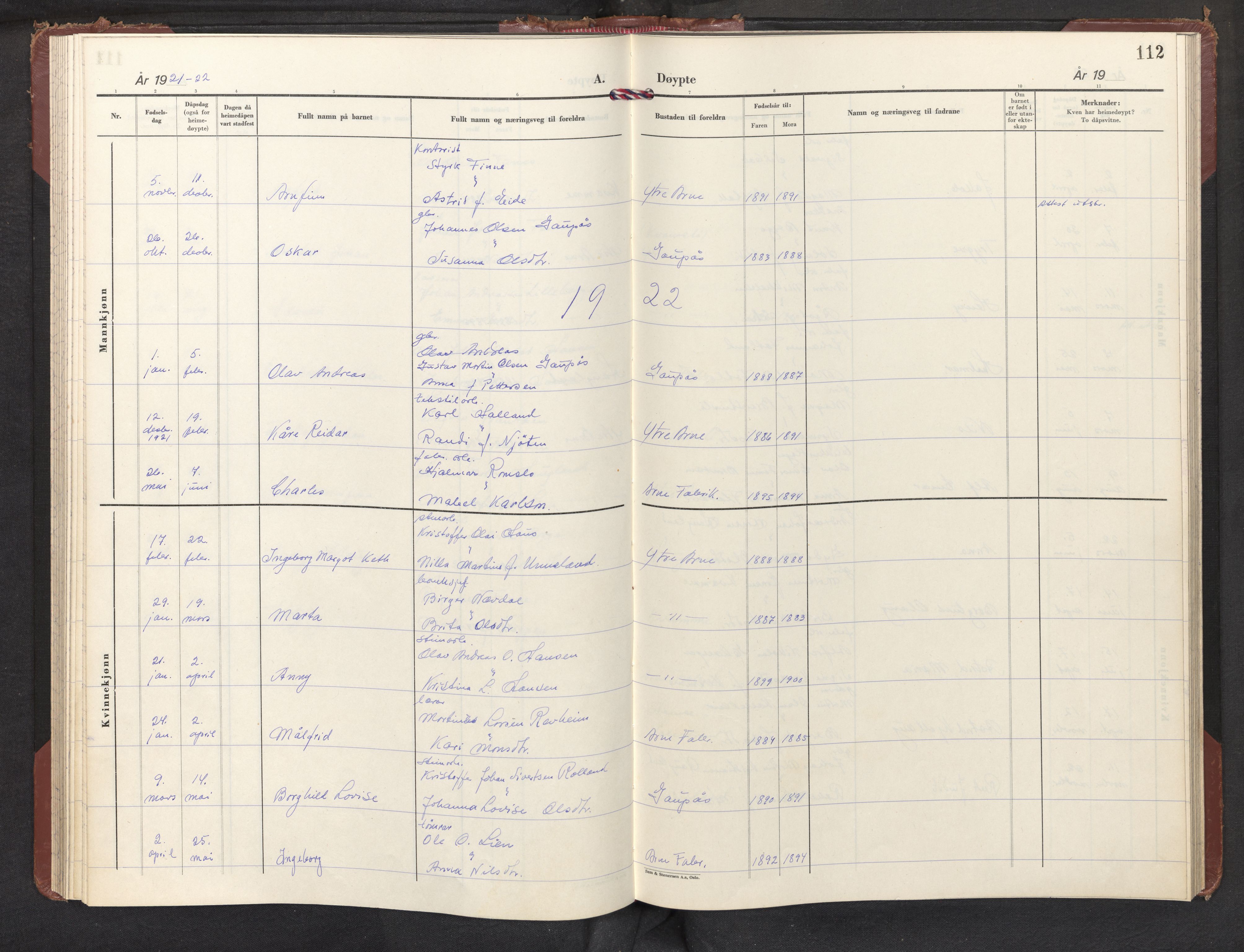 Haus sokneprestembete, SAB/A-75601/H/Haa: Parish register (official) no. E 1, 1887-1953, p. 112