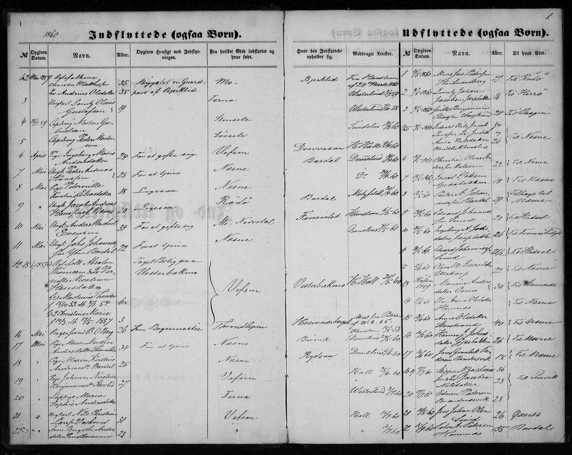 Ministerialprotokoller, klokkerbøker og fødselsregistre - Nordland, AV/SAT-A-1459/825/L0360: Parish register (official) no. 825A14, 1860-1886, p. 1