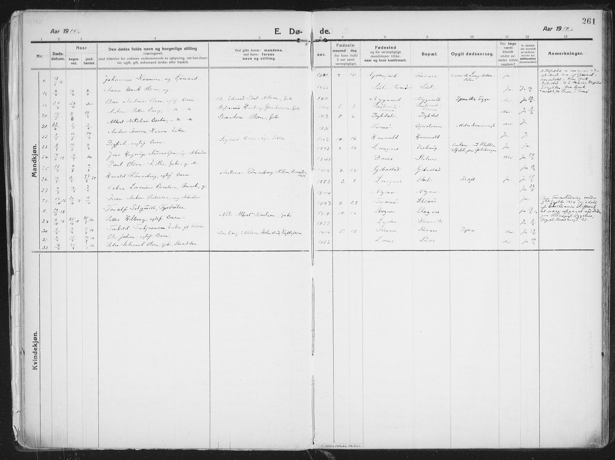 Lenvik sokneprestembete, SATØ/S-1310/H/Ha/Haa/L0016kirke: Parish register (official) no. 16, 1910-1924, p. 261