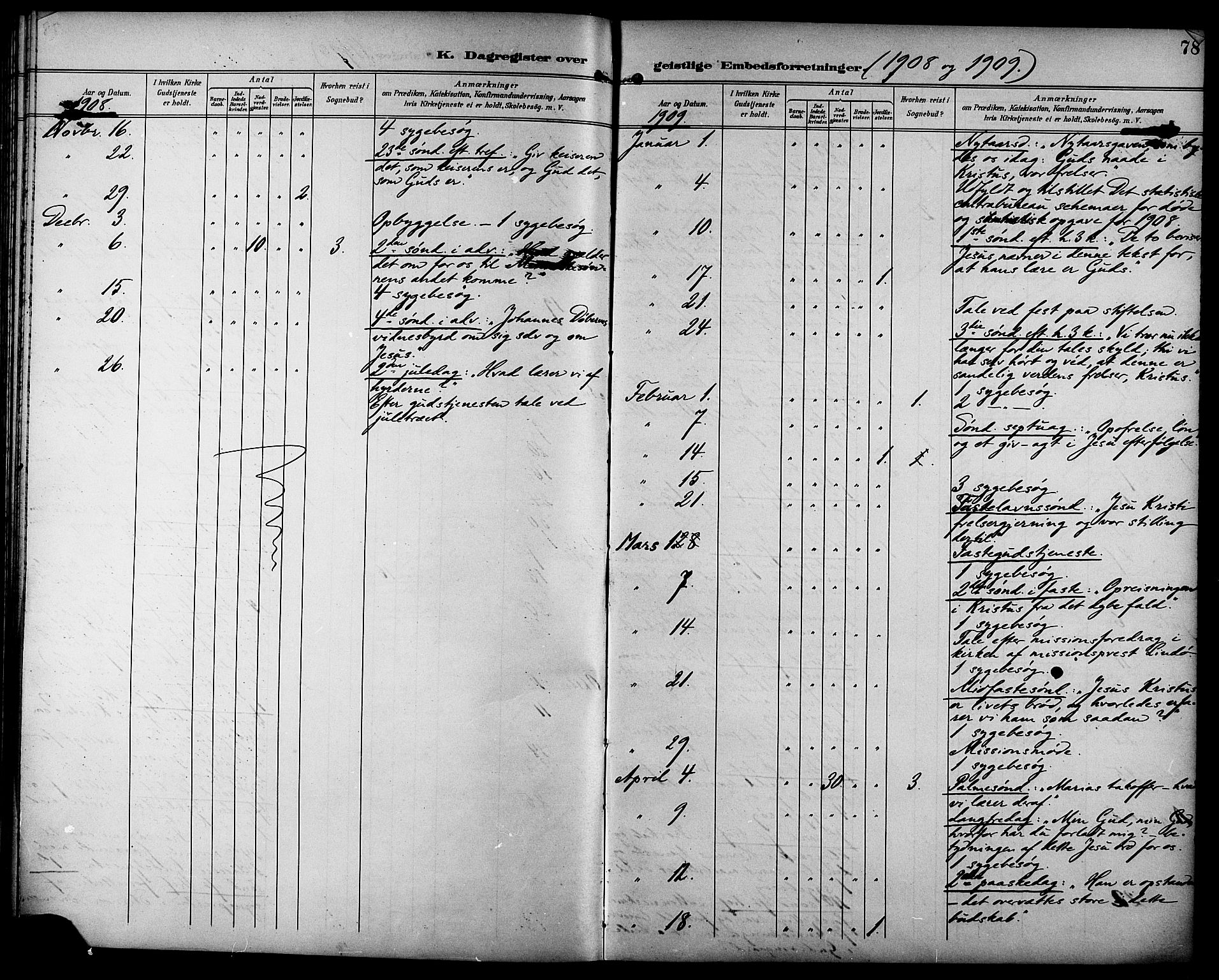 Ministerialprotokoller, klokkerbøker og fødselsregistre - Sør-Trøndelag, SAT/A-1456/629/L0486: Parish register (official) no. 629A02, 1894-1919, p. 78