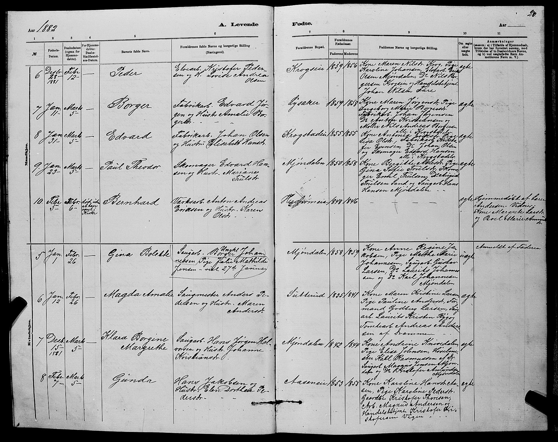 Nedre Eiker kirkebøker, AV/SAKO-A-612/G/Ga/L0002: Parish register (copy) no. 2, 1880-1896, p. 20