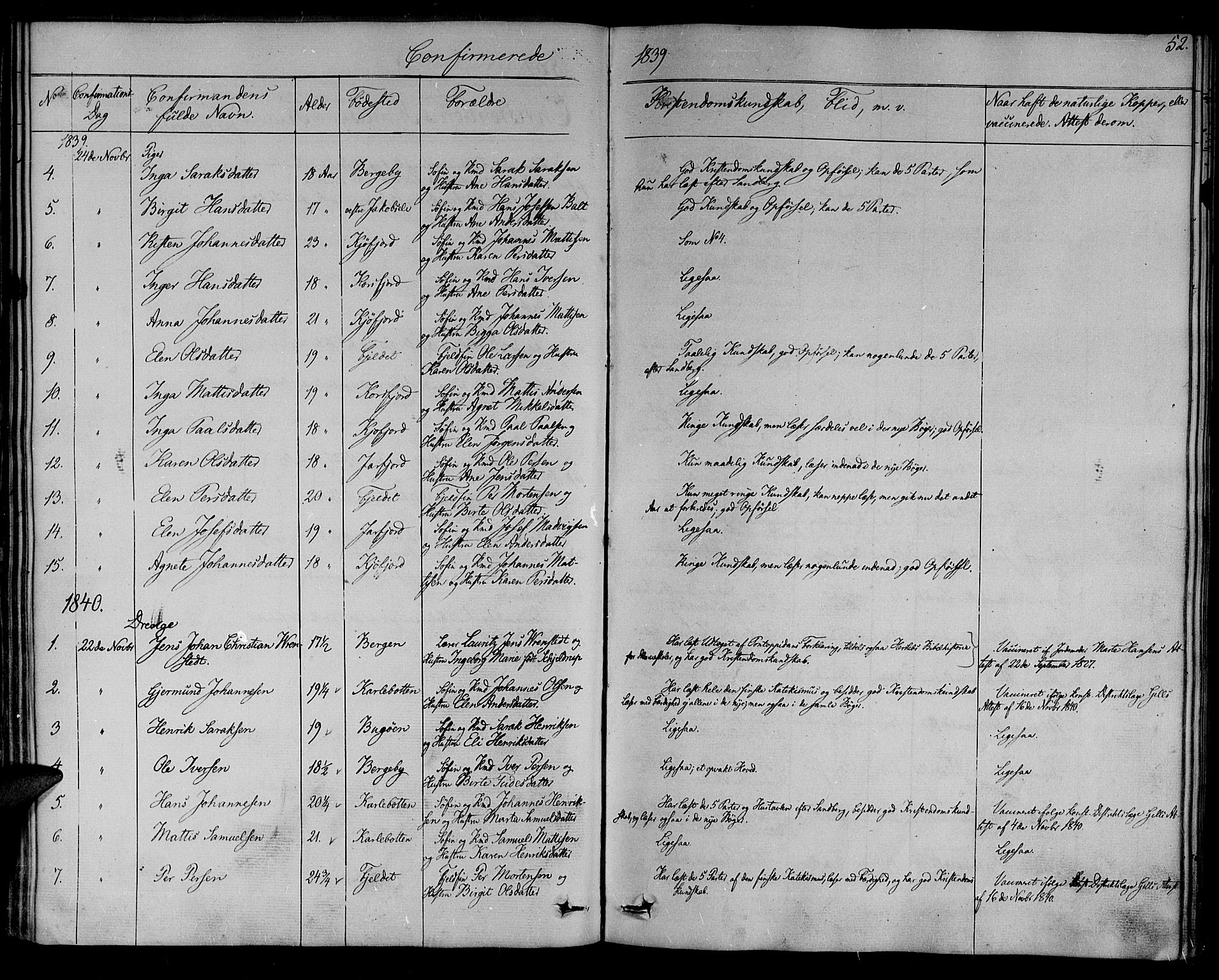 Nesseby sokneprestkontor, SATØ/S-1330/H/Ha/L0001kirke: Parish register (official) no. 1, 1838-1855, p. 52