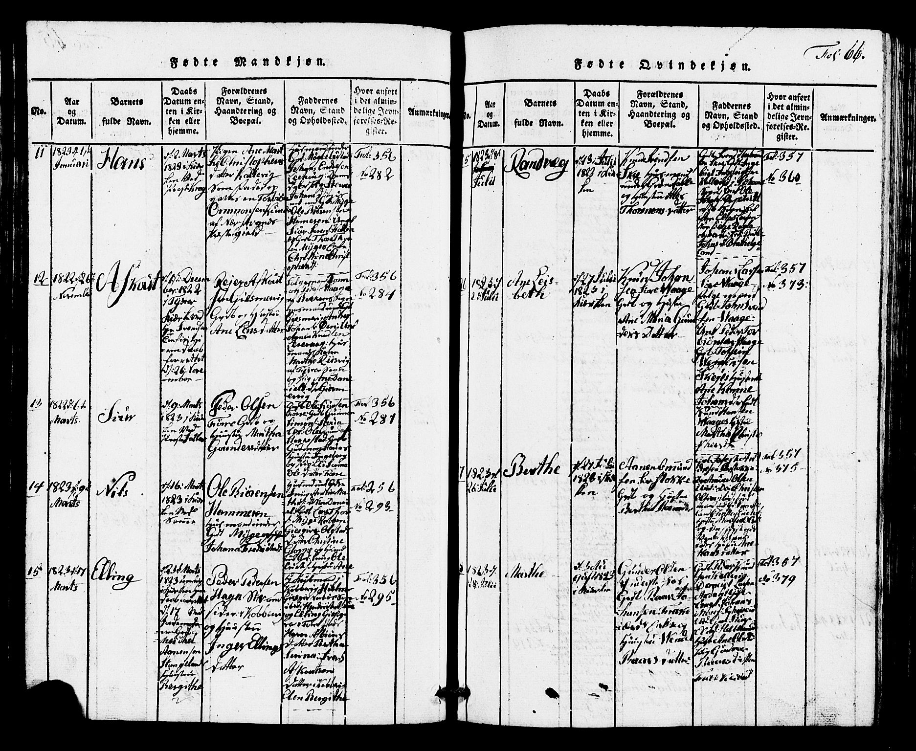 Avaldsnes sokneprestkontor, AV/SAST-A -101851/H/Ha/Hab/L0001: Parish register (copy) no. B 1, 1816-1825, p. 66