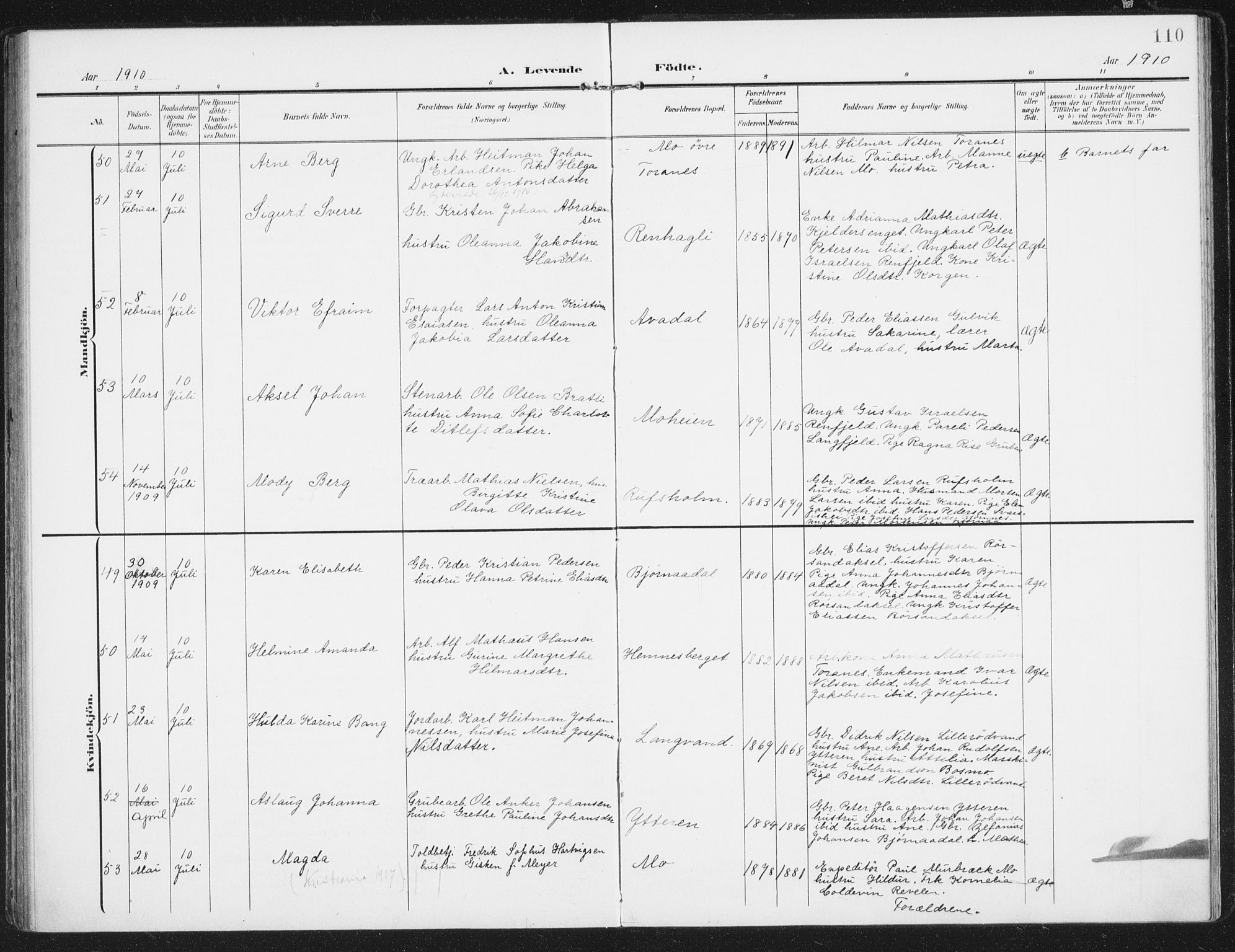 Ministerialprotokoller, klokkerbøker og fødselsregistre - Nordland, AV/SAT-A-1459/827/L0402: Parish register (official) no. 827A14, 1903-1912, p. 110