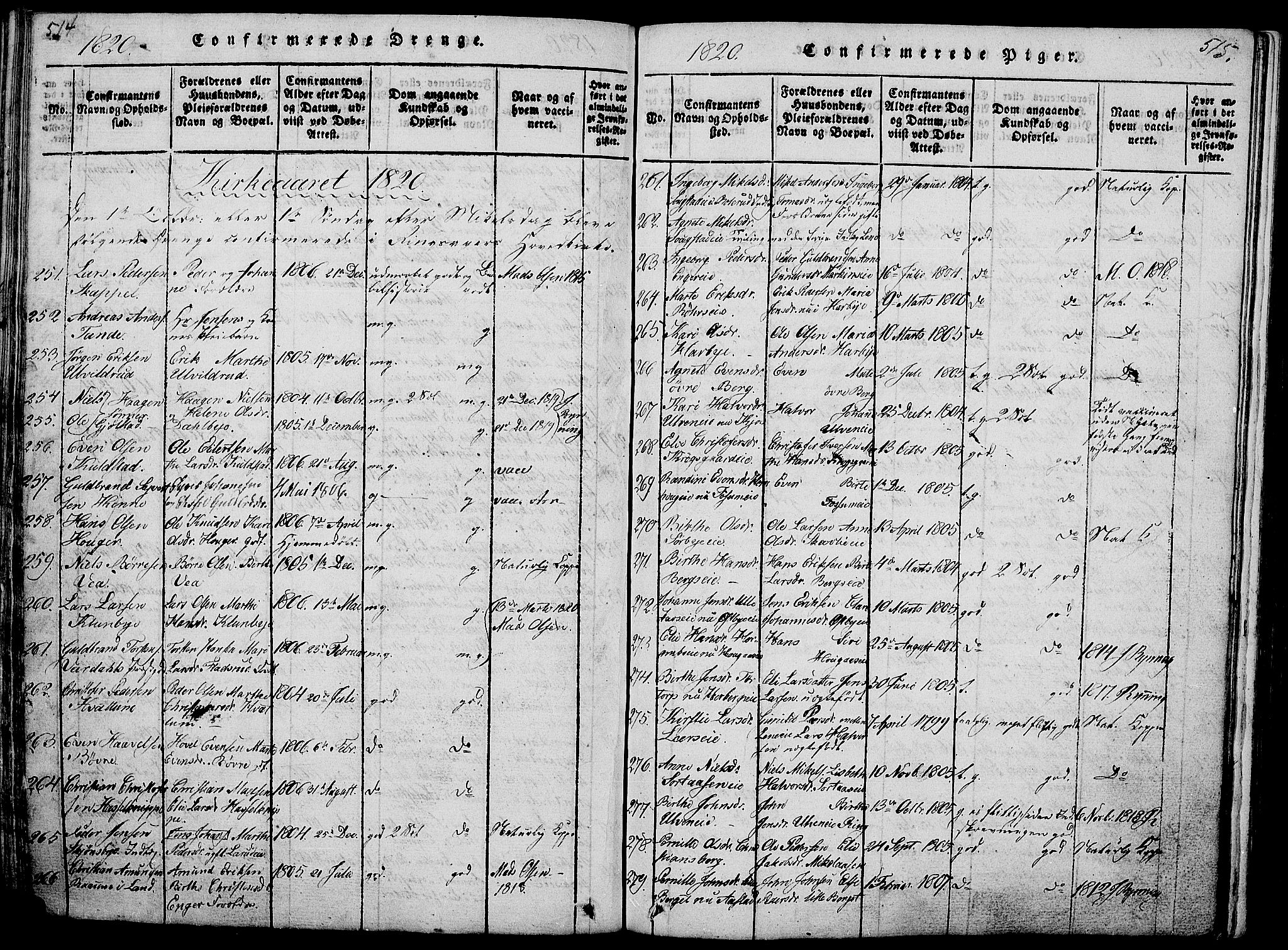 Ringsaker prestekontor, SAH/PREST-014/L/La/L0001: Parish register (copy) no. 1, 1814-1826, p. 514-515
