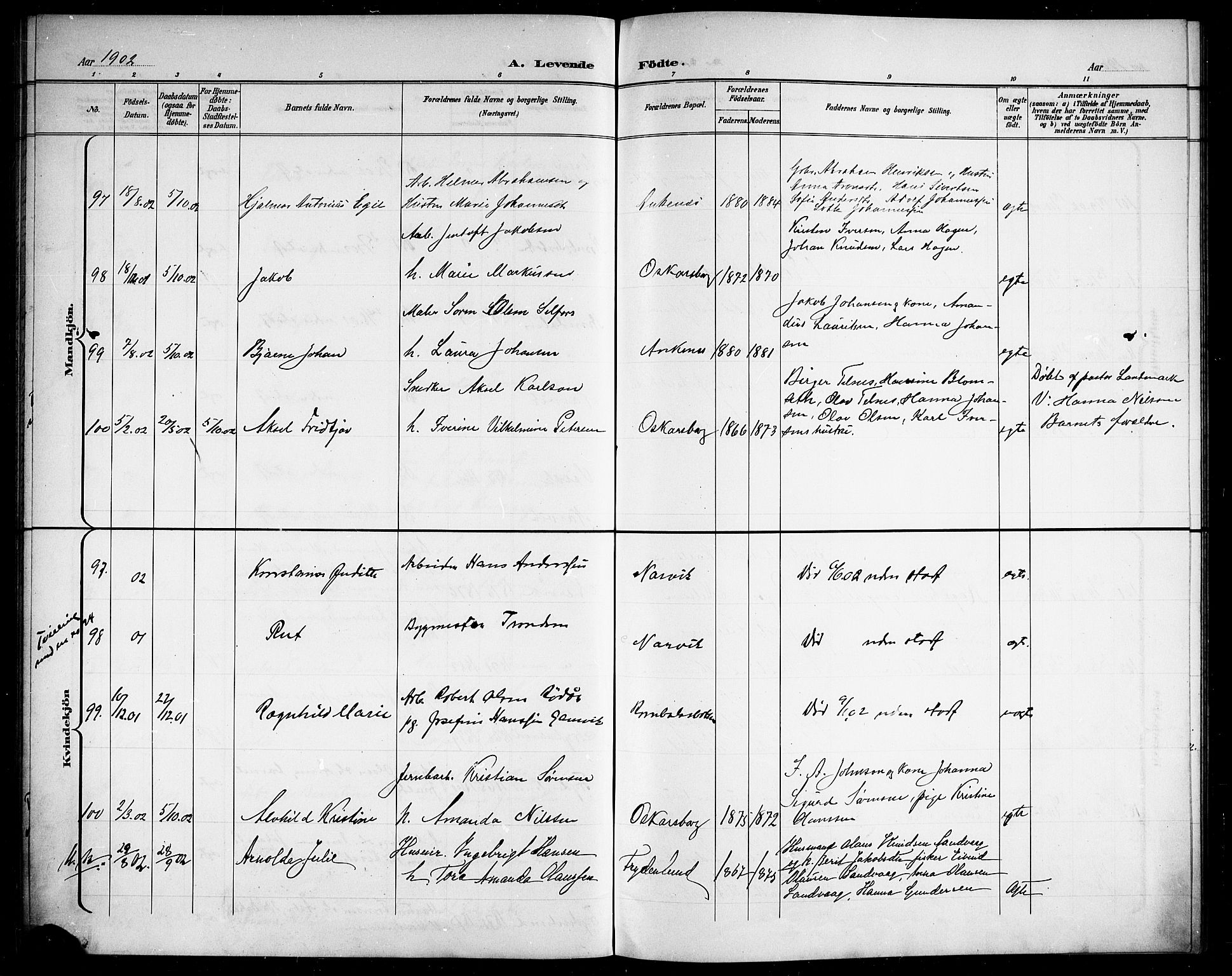 Ministerialprotokoller, klokkerbøker og fødselsregistre - Nordland, AV/SAT-A-1459/866/L0953: Parish register (copy) no. 866C02, 1900-1905