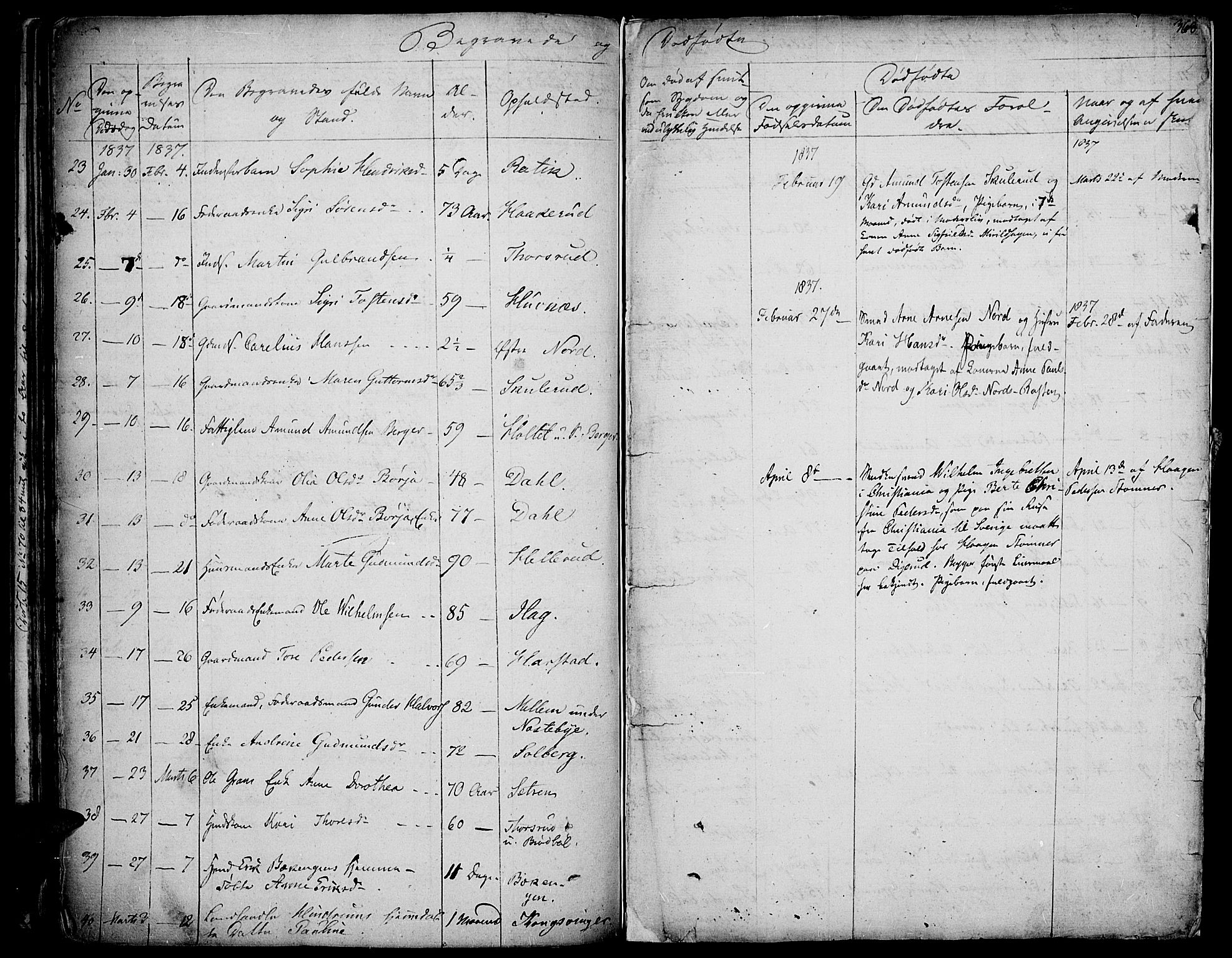 Vinger prestekontor, SAH/PREST-024/H/Ha/Haa/L0007: Parish register (official) no. 7, 1826-1839, p. 368