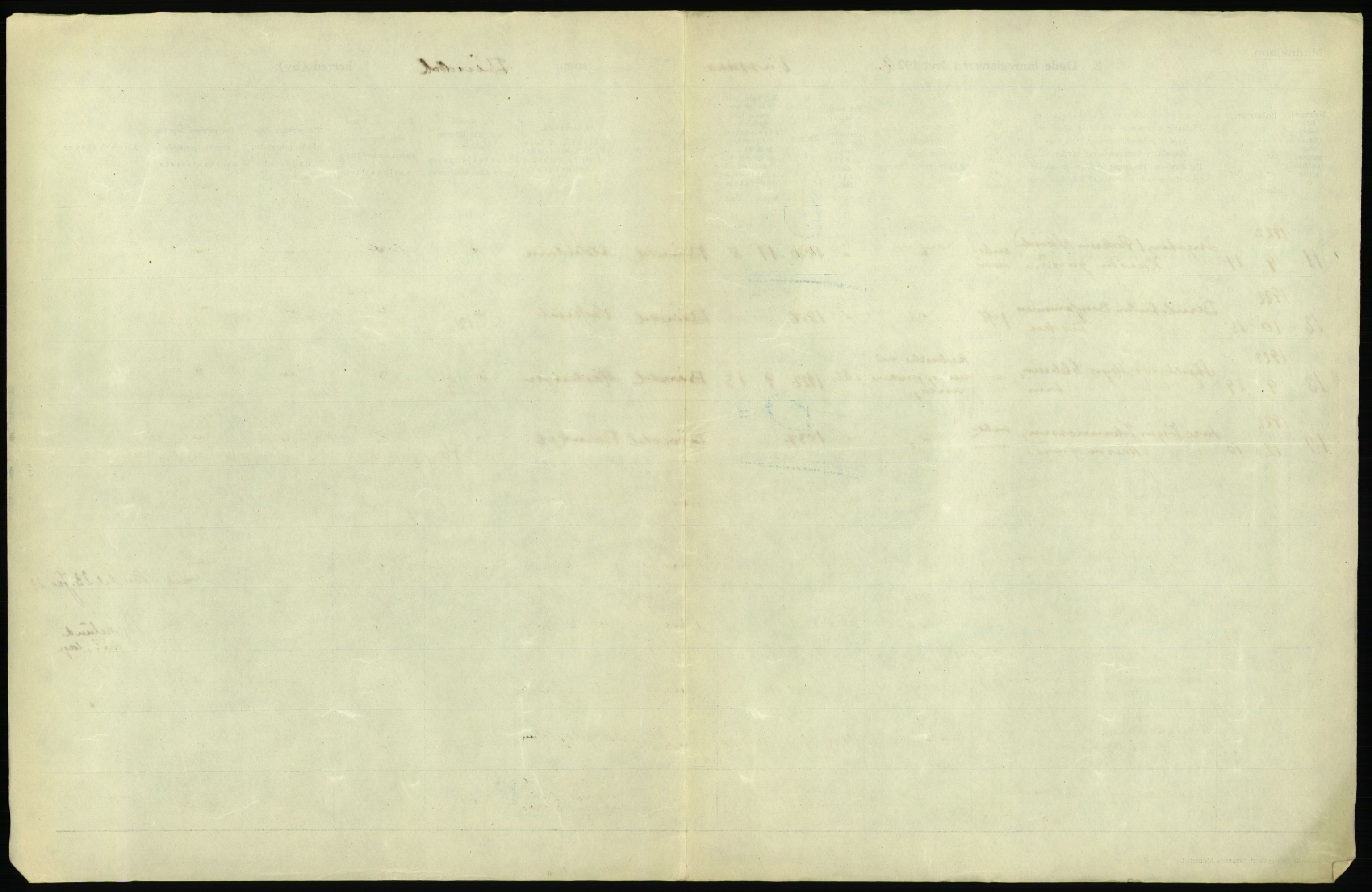 Statistisk sentralbyrå, Sosiodemografiske emner, Befolkning, AV/RA-S-2228/D/Df/Dfc/Dfcb/L0046: Nordland fylke: Døde. Bygder og byer., 1922, p. 67