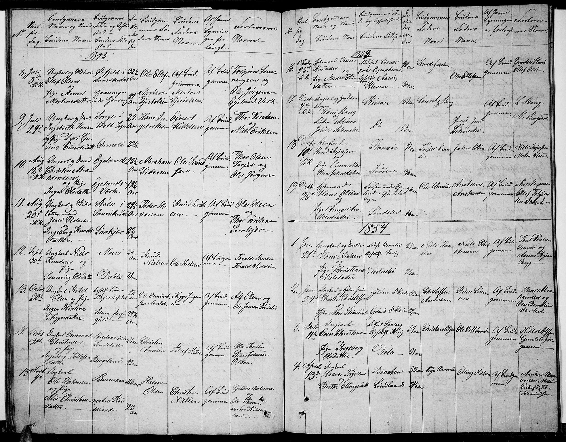 Søndeled sokneprestkontor, AV/SAK-1111-0038/F/Fb/L0003: Parish register (copy) no. B 3, 1849-1857, p. 53