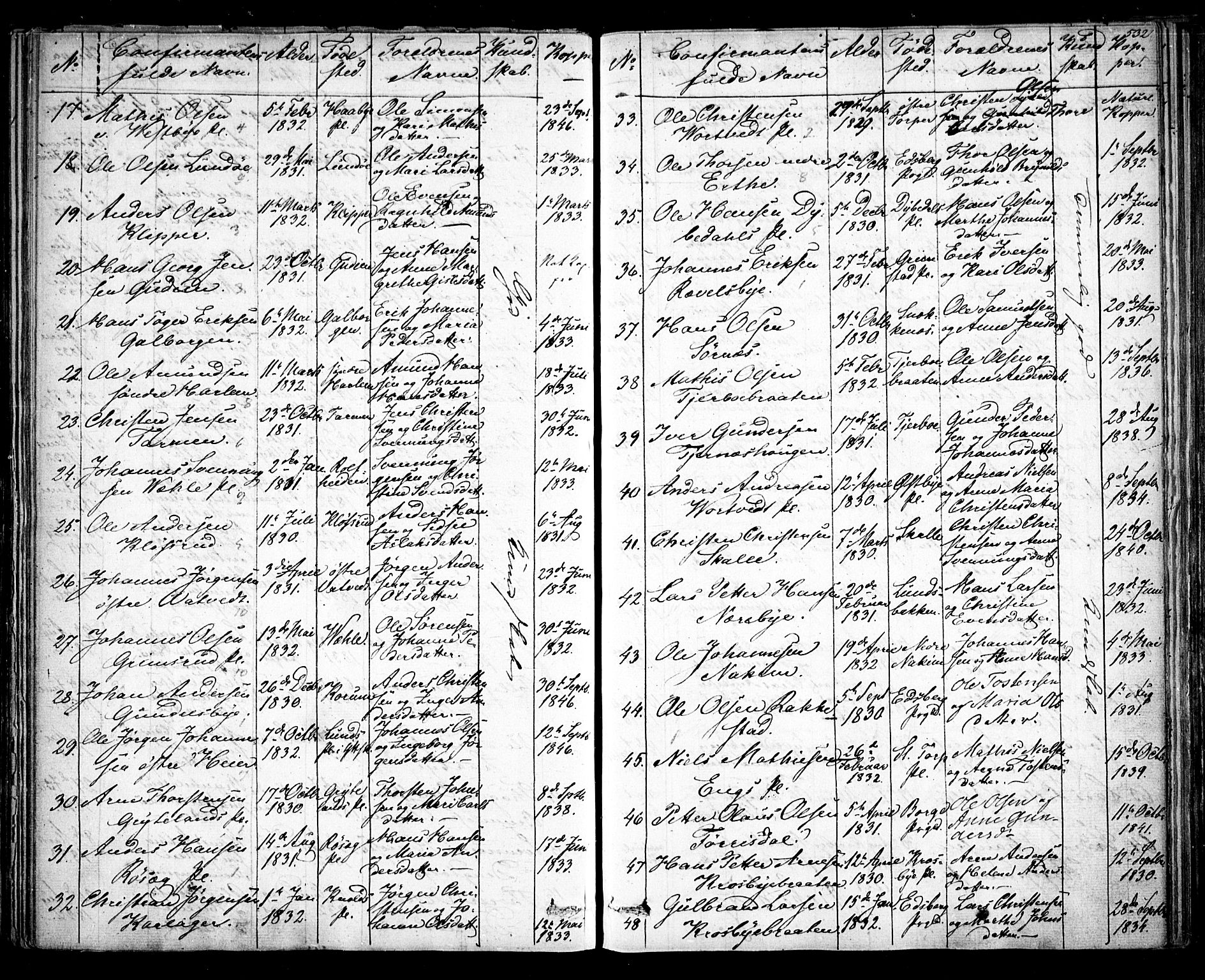 Rakkestad prestekontor Kirkebøker, AV/SAO-A-2008/F/Fa/L0008: Parish register (official) no. I 8, 1842-1849, p. 531-532