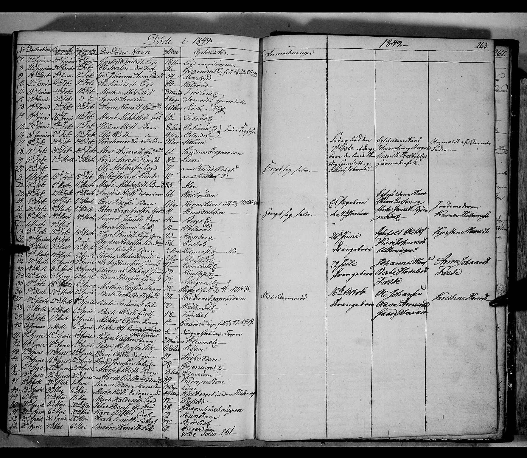 Land prestekontor, SAH/PREST-120/H/Ha/Hab/L0002: Parish register (copy) no. 2, 1833-1849, p. 263