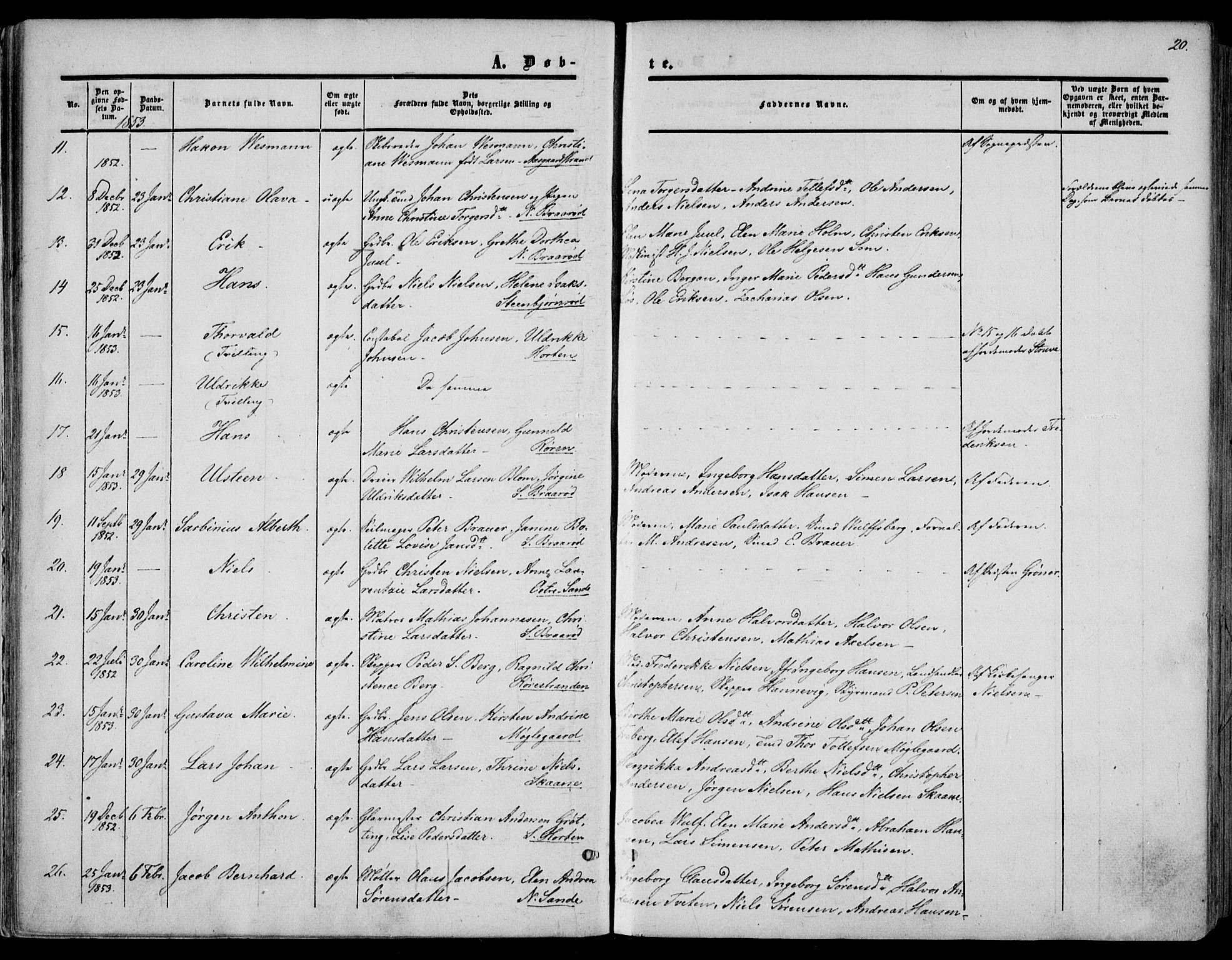 Borre kirkebøker, AV/SAKO-A-338/F/Fa/L0006: Parish register (official) no. I 6, 1852-1862, p. 20