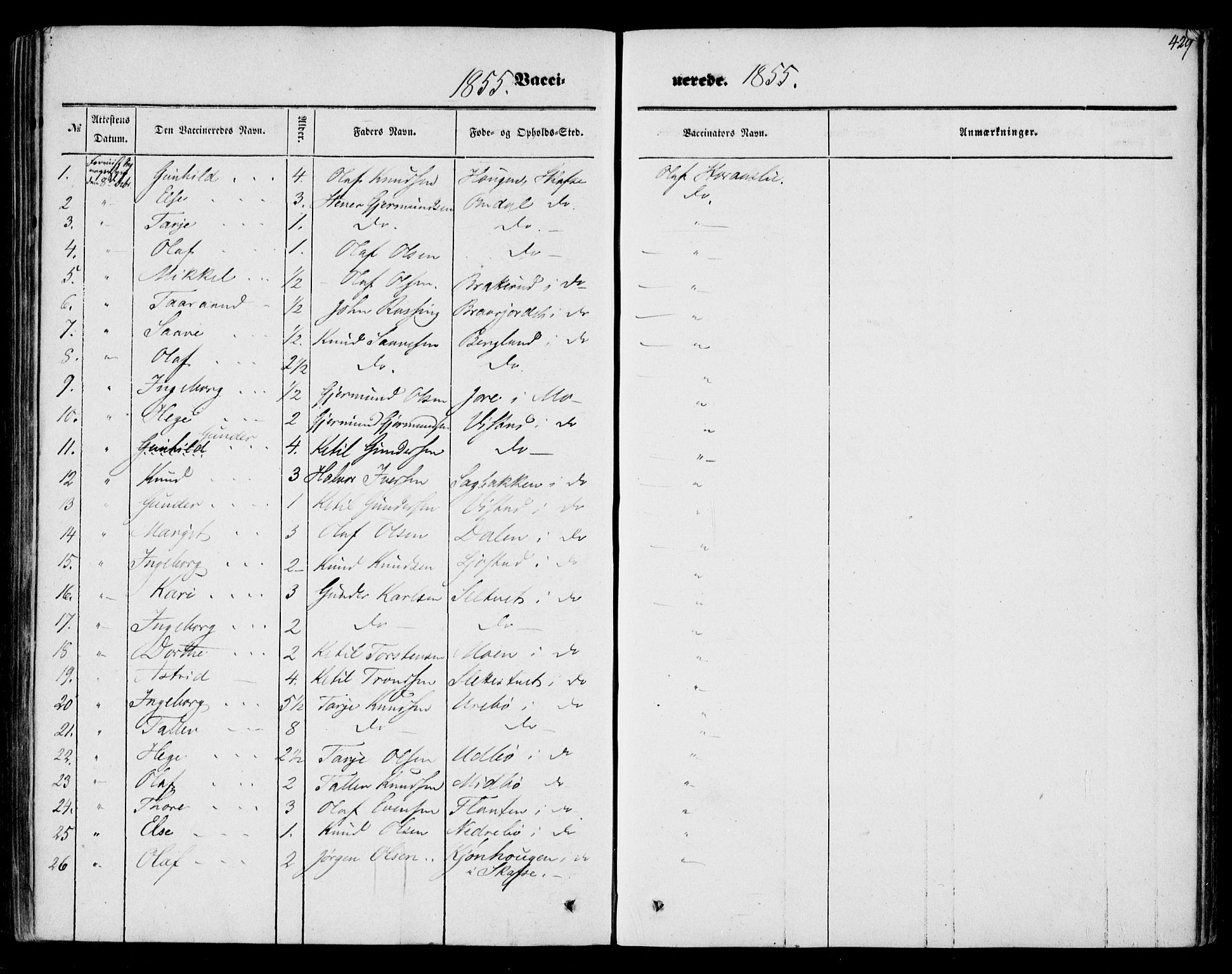 Mo kirkebøker, SAKO/A-286/F/Fa/L0005: Parish register (official) no. I 5, 1844-1864, p. 429