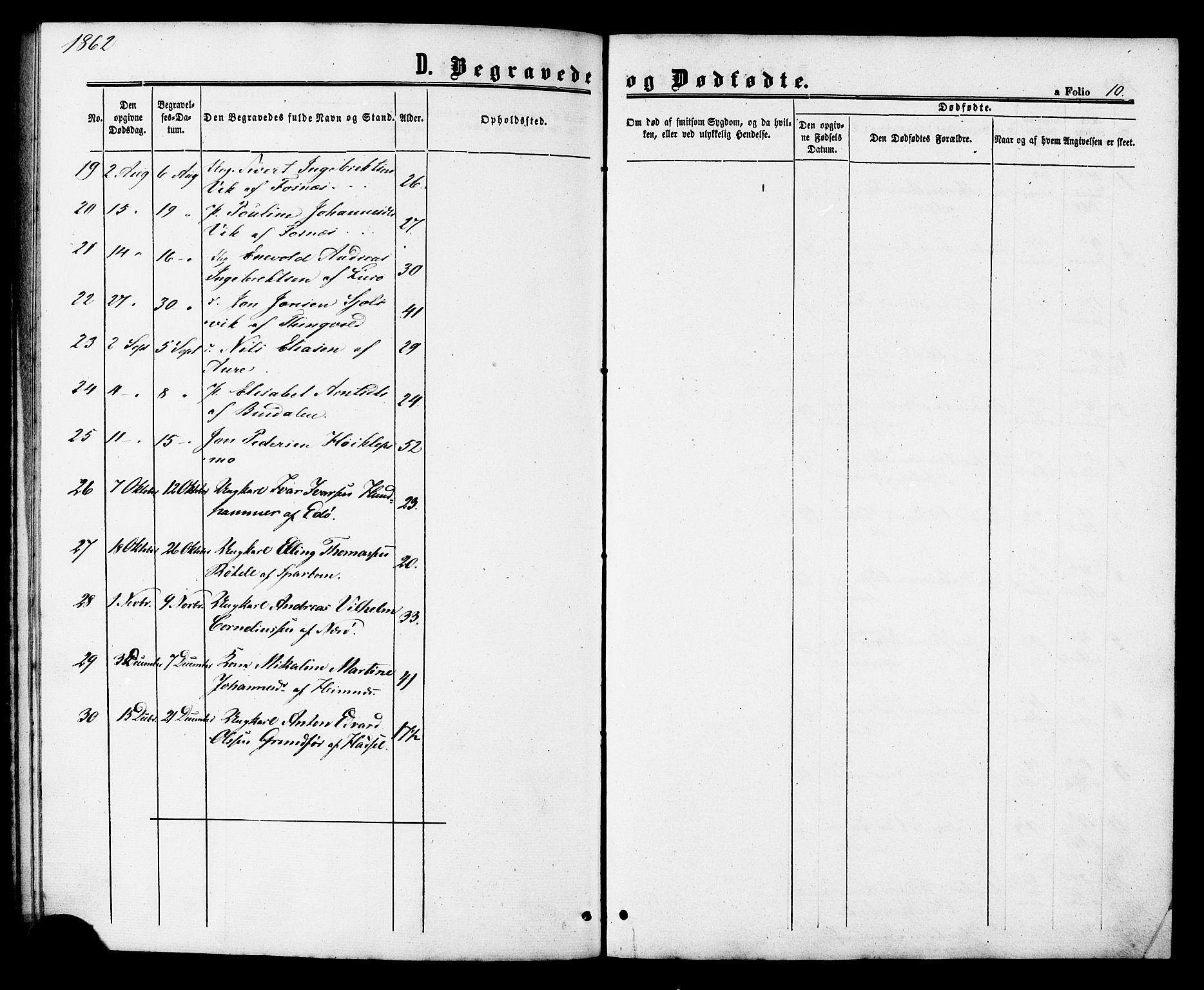 Ministerialprotokoller, klokkerbøker og fødselsregistre - Sør-Trøndelag, SAT/A-1456/629/L0485: Parish register (official) no. 629A01, 1862-1869, p. 10