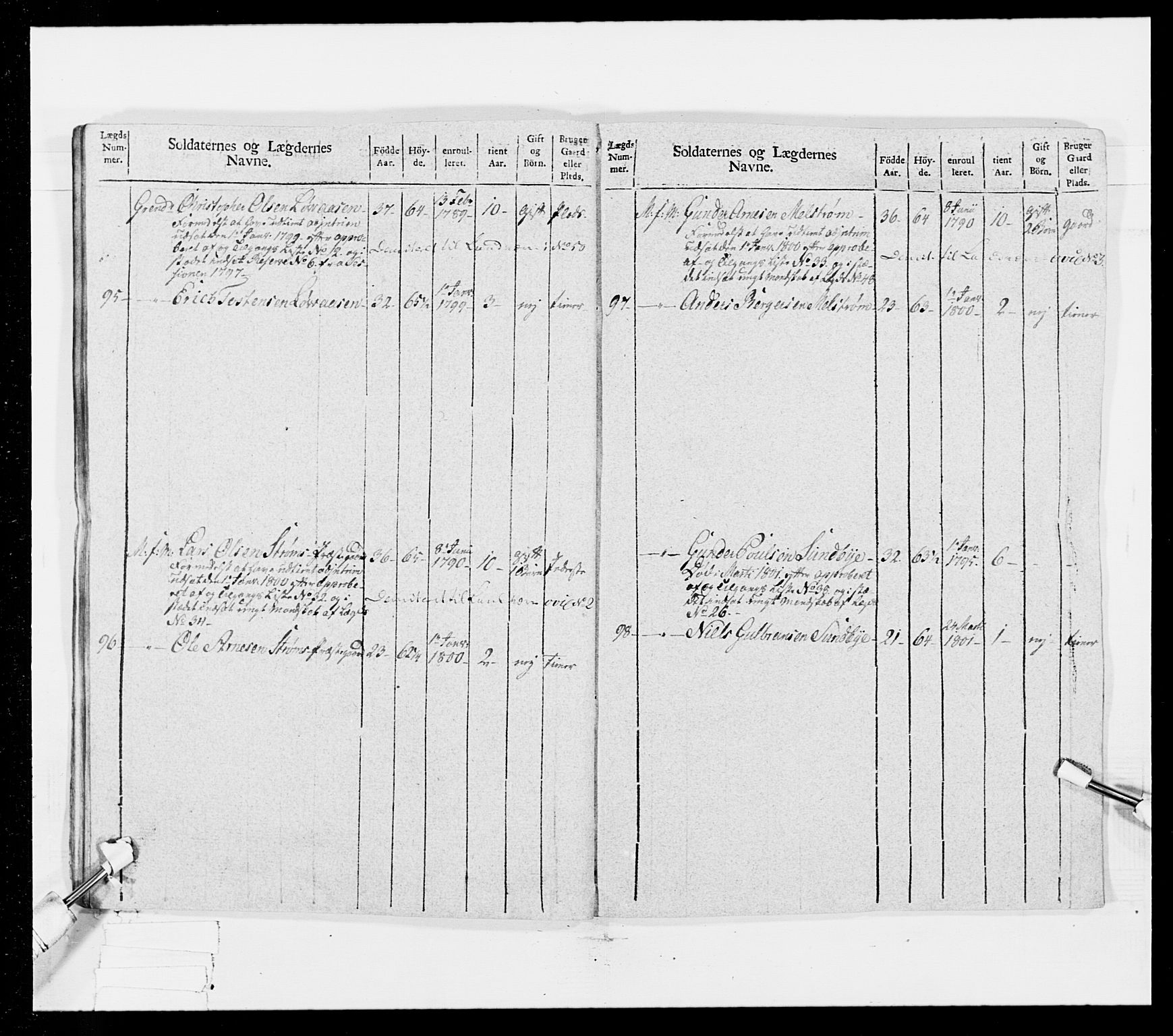 Generalitets- og kommissariatskollegiet, Det kongelige norske kommissariatskollegium, AV/RA-EA-5420/E/Eh/L0025: Skiløperkompaniene, 1766-1803, p. 322