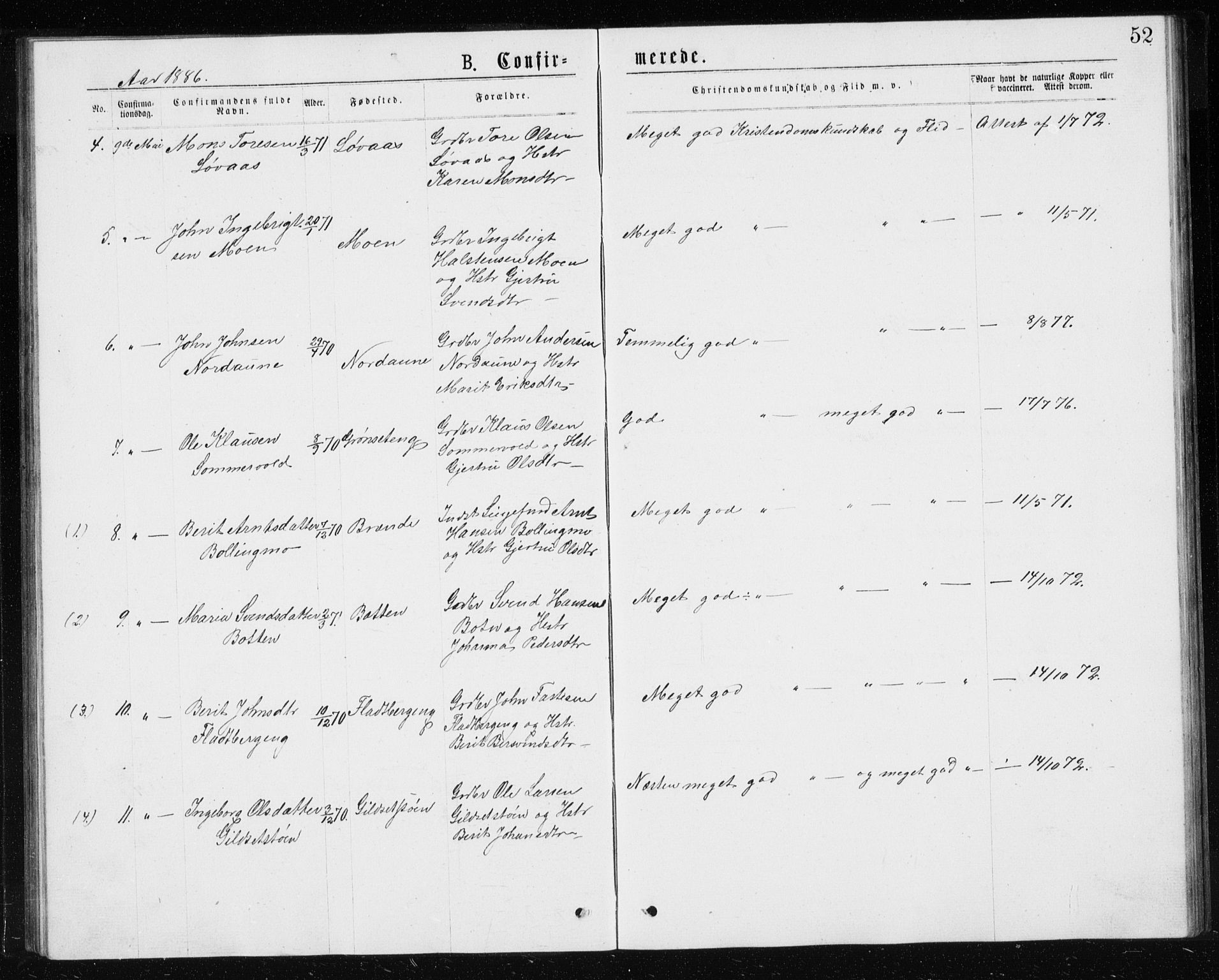 Ministerialprotokoller, klokkerbøker og fødselsregistre - Sør-Trøndelag, SAT/A-1456/685/L0977: Parish register (copy) no. 685C02, 1879-1890, p. 52