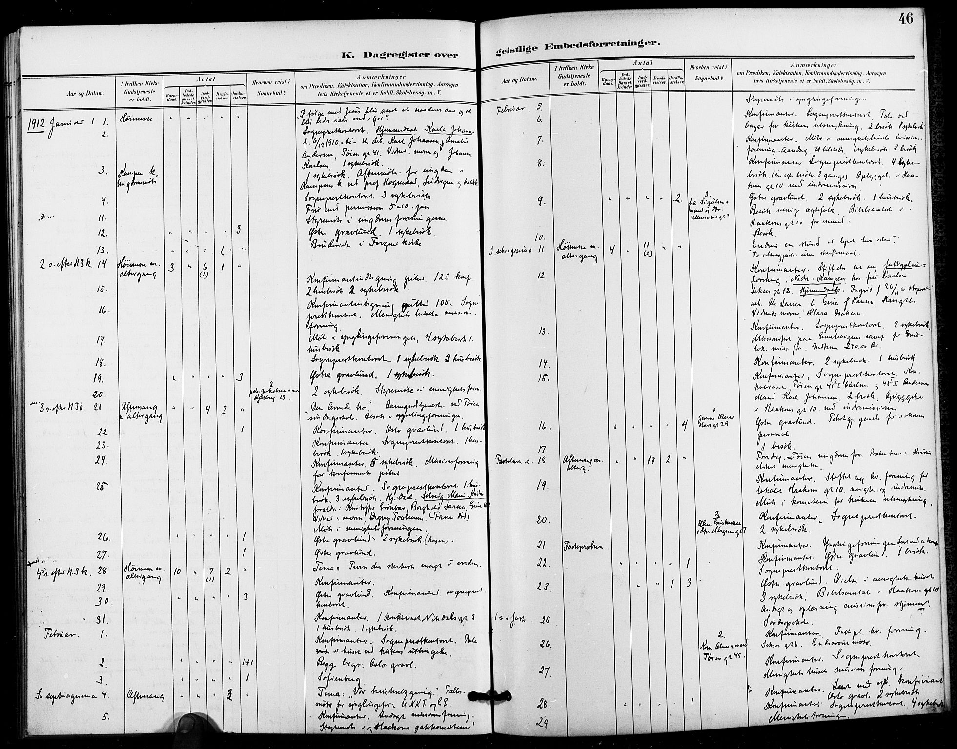 Kampen prestekontor Kirkebøker, AV/SAO-A-10853/I/Ib/L0002: Diary records no. 2, 1901-1912, p. 46