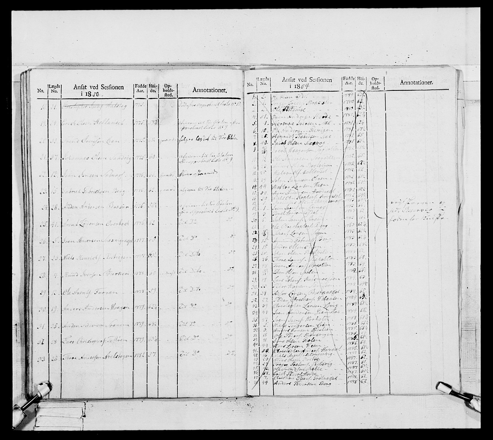 Generalitets- og kommissariatskollegiet, Det kongelige norske kommissariatskollegium, AV/RA-EA-5420/E/Eh/L0082: 2. Trondheimske nasjonale infanteriregiment, 1804, p. 477