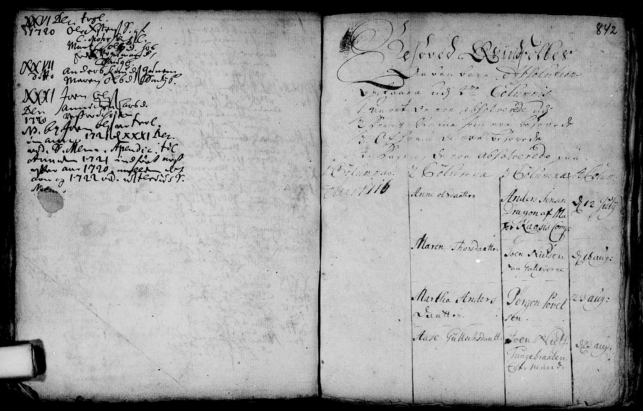 Aker prestekontor kirkebøker, AV/SAO-A-10861/F/L0002: Parish register (official) no. 2, 1714-1720, p. 841-842