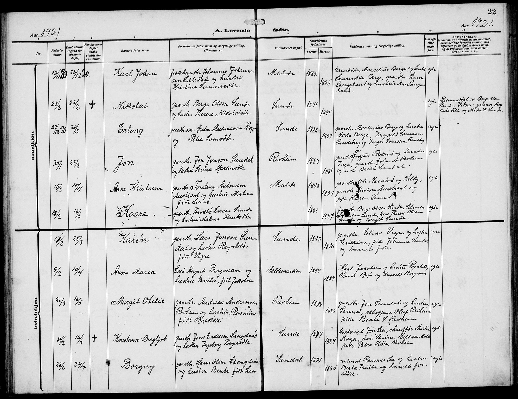 Håland sokneprestkontor, AV/SAST-A-101802/002/A/L0001: Parish register (copy) no. B 6, 1914-1940, p. 22