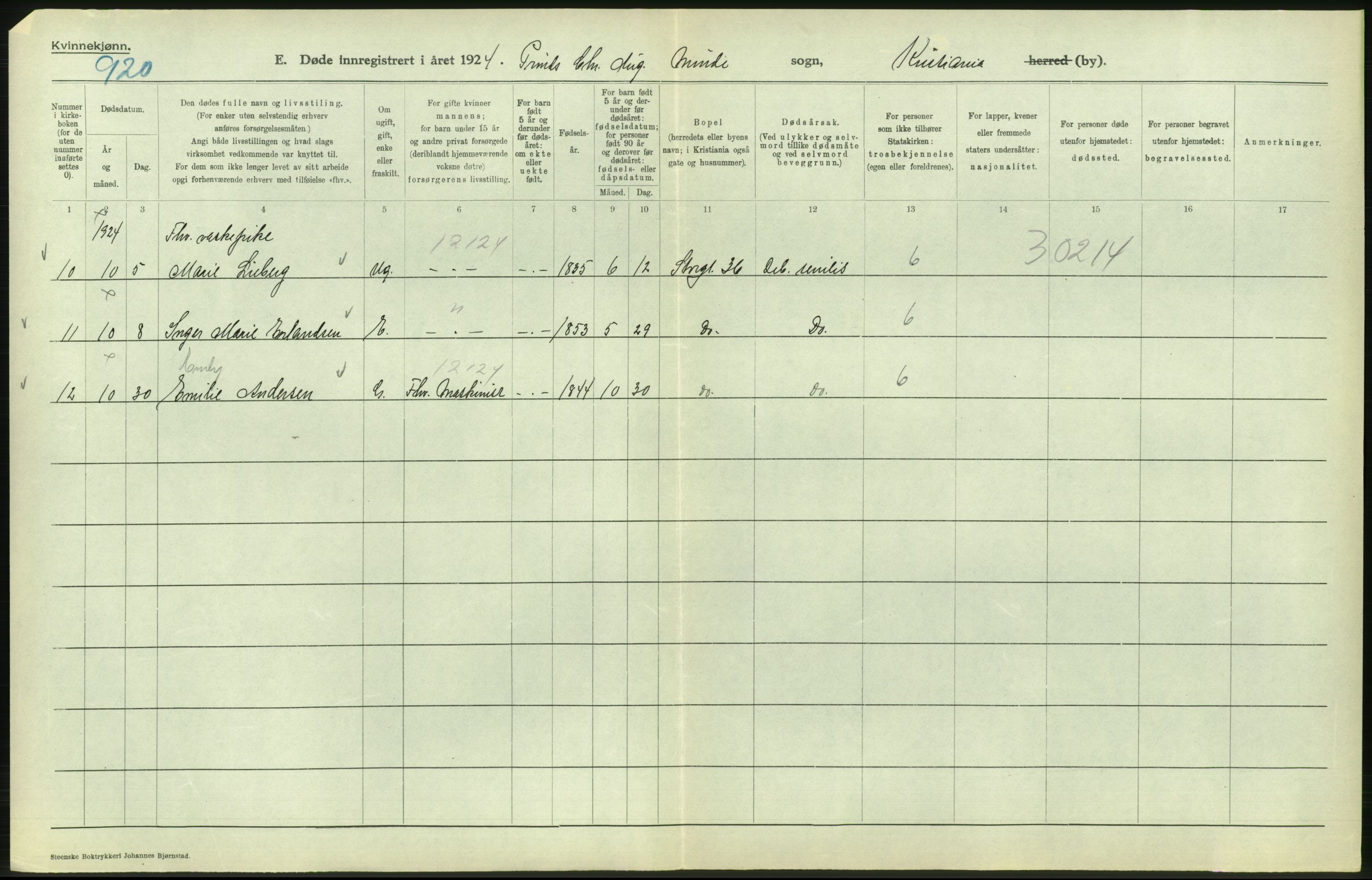 Statistisk sentralbyrå, Sosiodemografiske emner, Befolkning, AV/RA-S-2228/D/Df/Dfc/Dfcd/L0009: Kristiania: Døde kvinner, dødfødte, 1924, p. 566