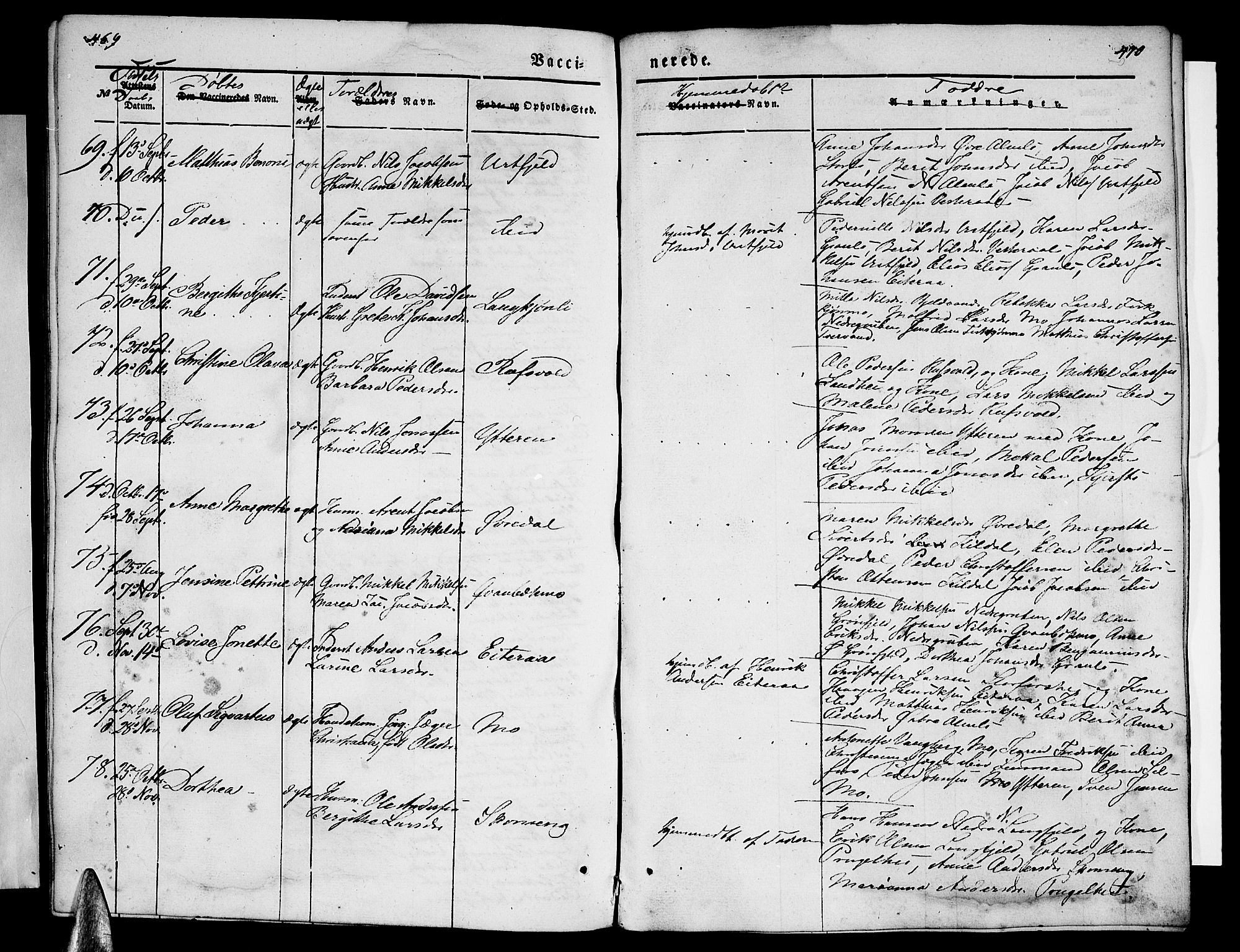 Ministerialprotokoller, klokkerbøker og fødselsregistre - Nordland, AV/SAT-A-1459/827/L0413: Parish register (copy) no. 827C02, 1842-1852, p. 469-470