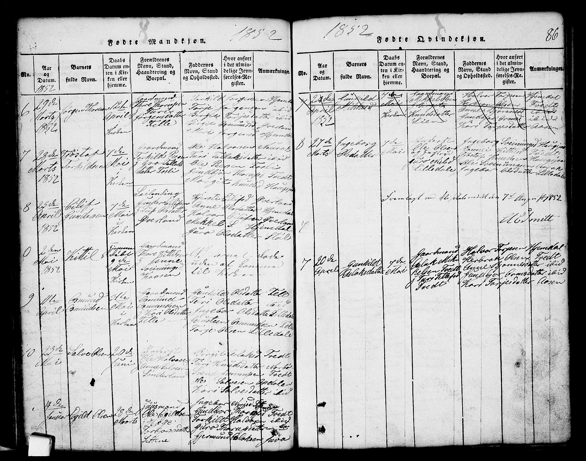 Nissedal kirkebøker, SAKO/A-288/G/Gb/L0001: Parish register (copy) no. II 1, 1814-1862, p. 86