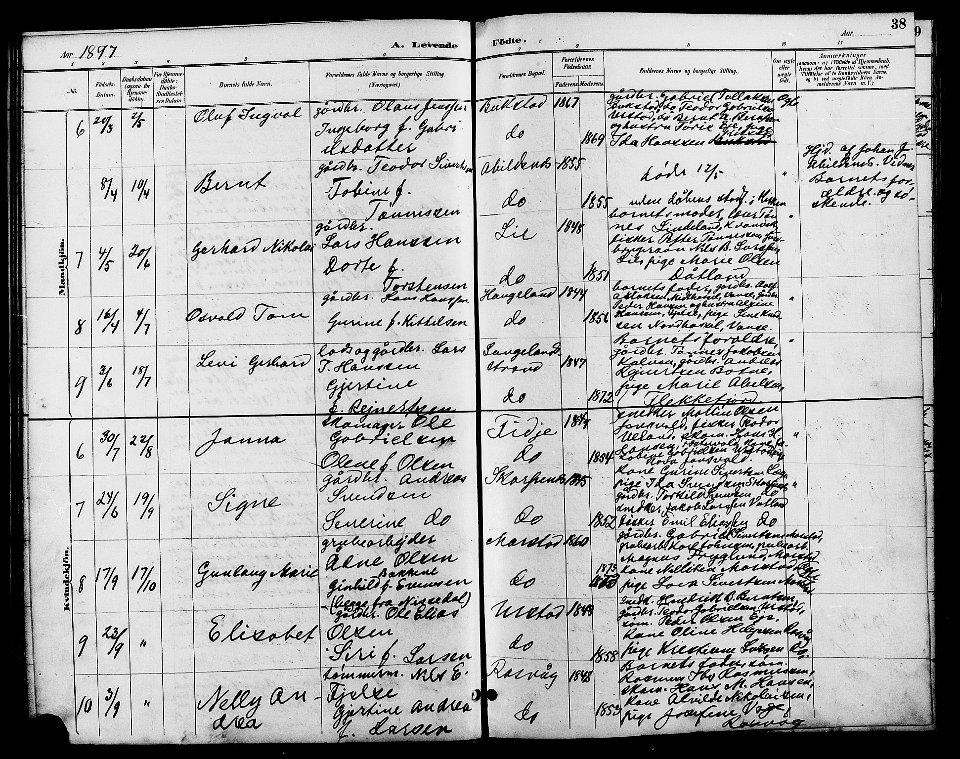 Flekkefjord sokneprestkontor, AV/SAK-1111-0012/F/Fb/Fbb/L0004: Parish register (copy) no. B 4, 1889-1907, p. 38