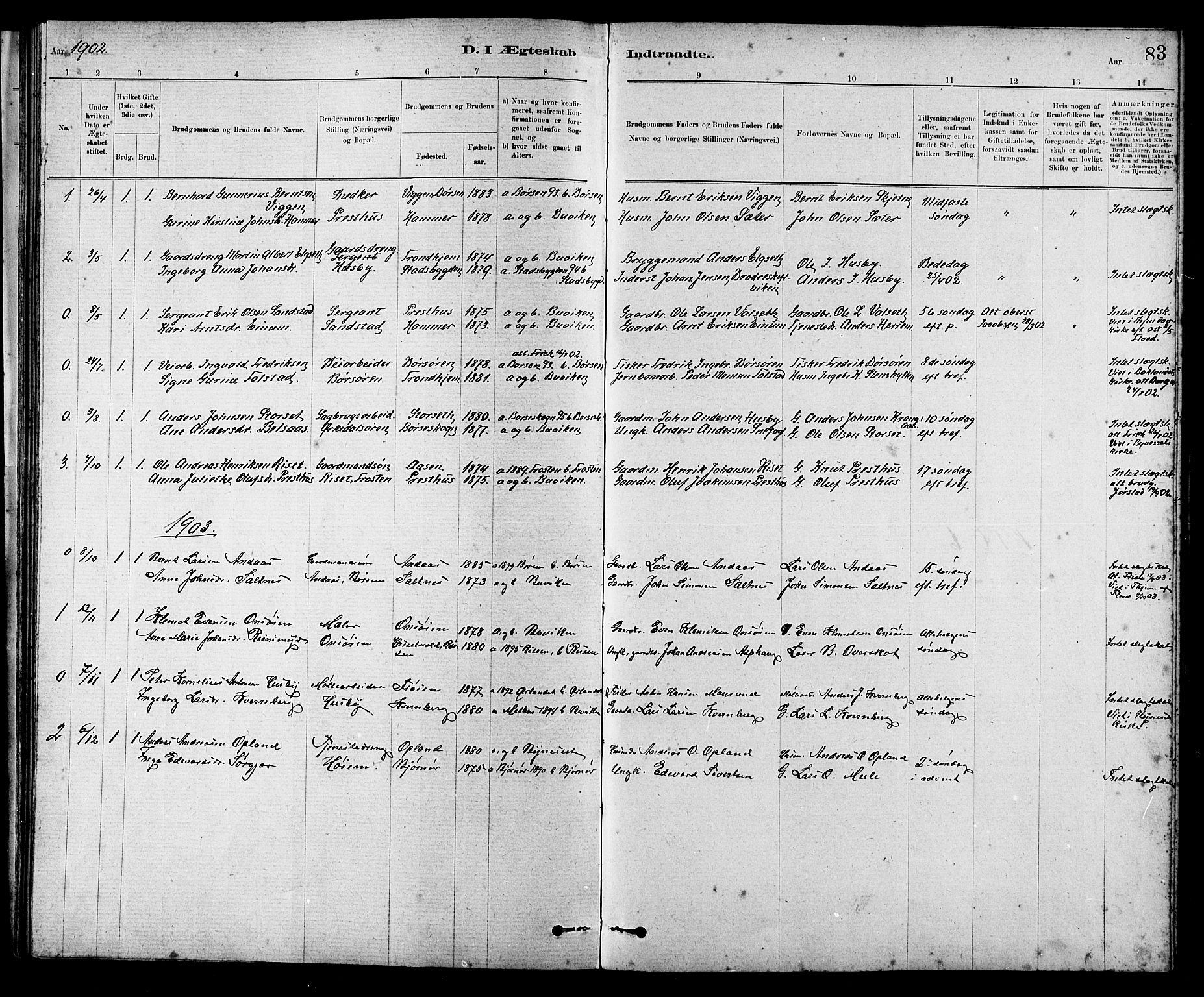 Ministerialprotokoller, klokkerbøker og fødselsregistre - Sør-Trøndelag, SAT/A-1456/666/L0790: Parish register (copy) no. 666C03, 1885-1908, p. 83