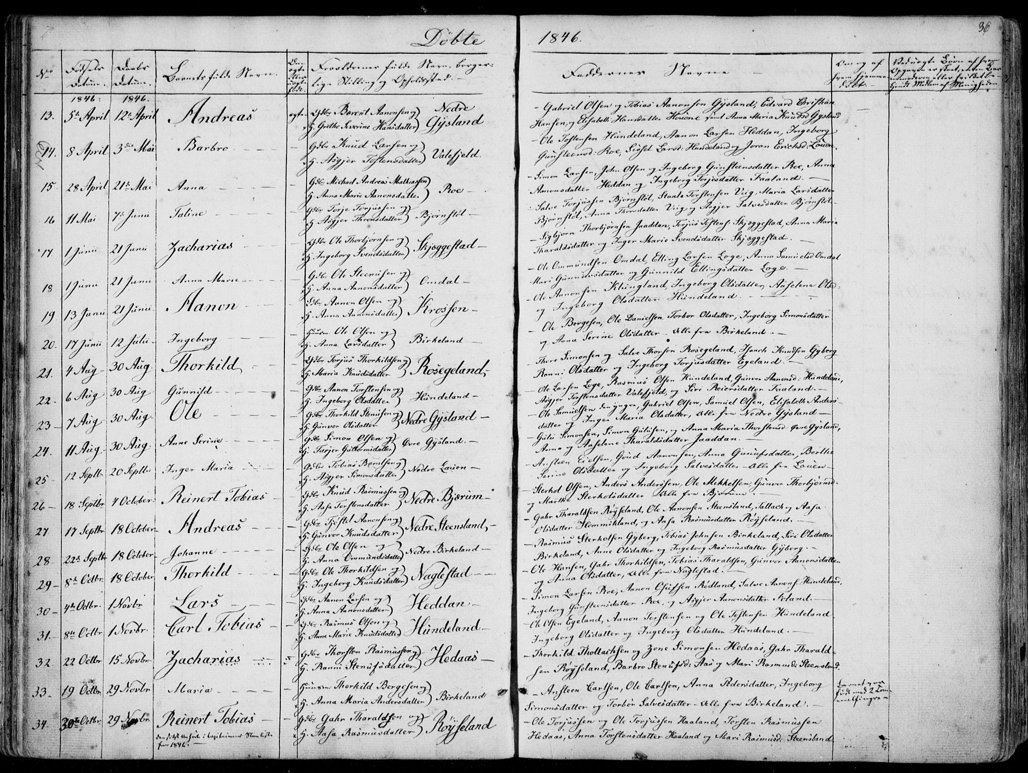 Hægebostad sokneprestkontor, SAK/1111-0024/F/Fa/Faa/L0004: Parish register (official) no. A 4, 1834-1864, p. 36