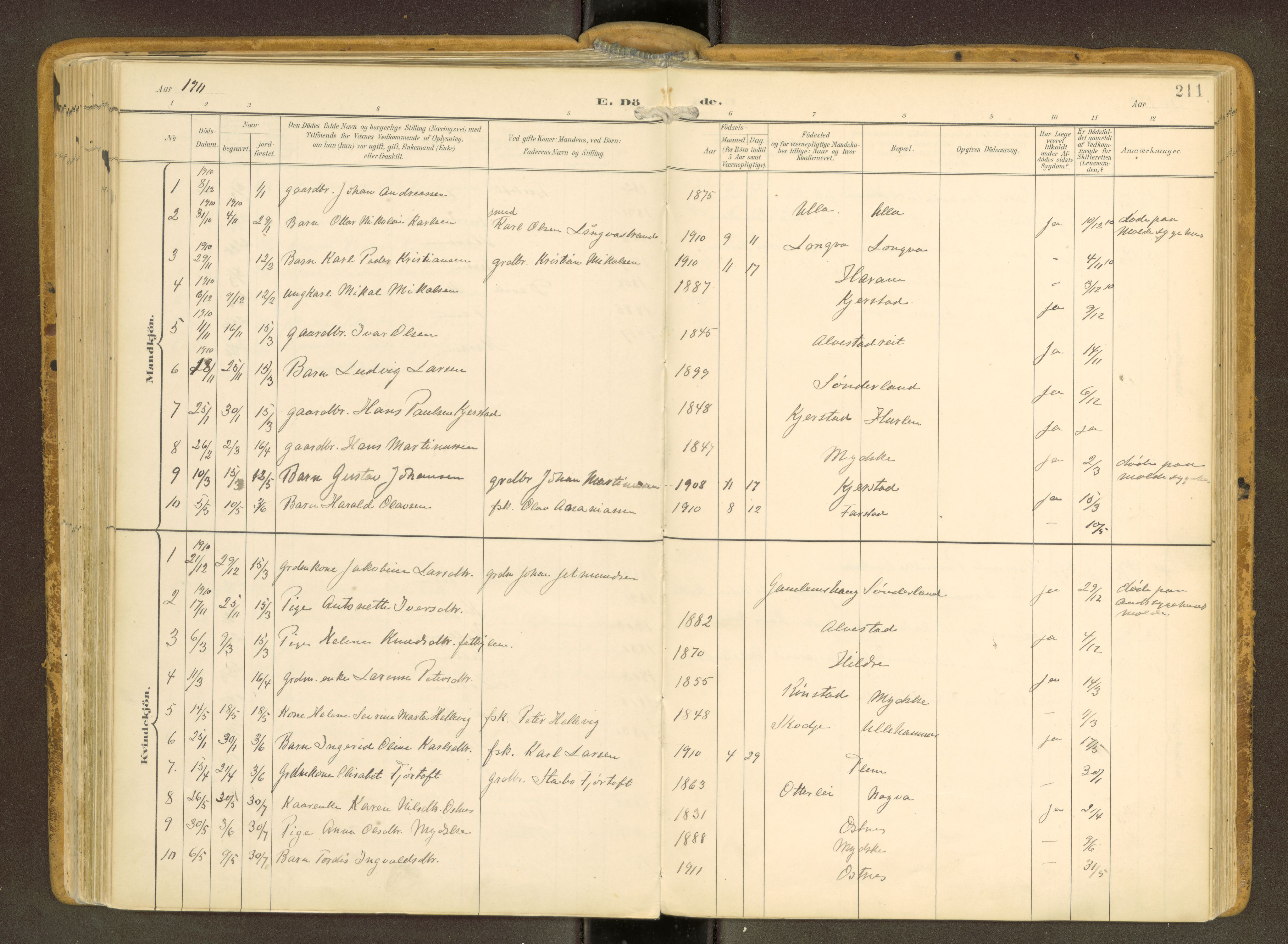 Ministerialprotokoller, klokkerbøker og fødselsregistre - Møre og Romsdal, SAT/A-1454/536/L0517: Parish register (official) no. 536A--, 1897-1917, p. 211