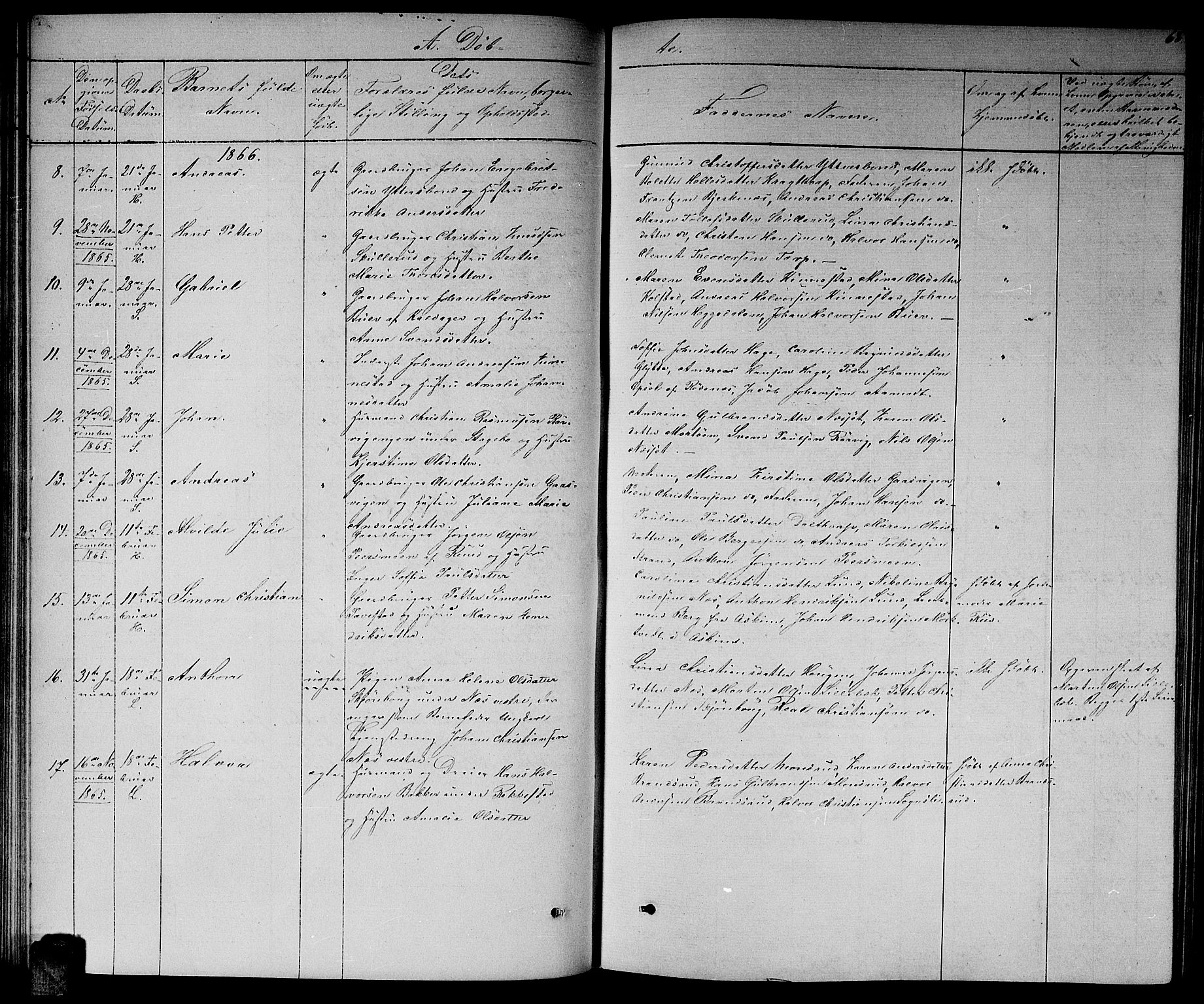 Høland prestekontor Kirkebøker, AV/SAO-A-10346a/G/Ga/L0005: Parish register (copy) no. I 5, 1862-1869, p. 68