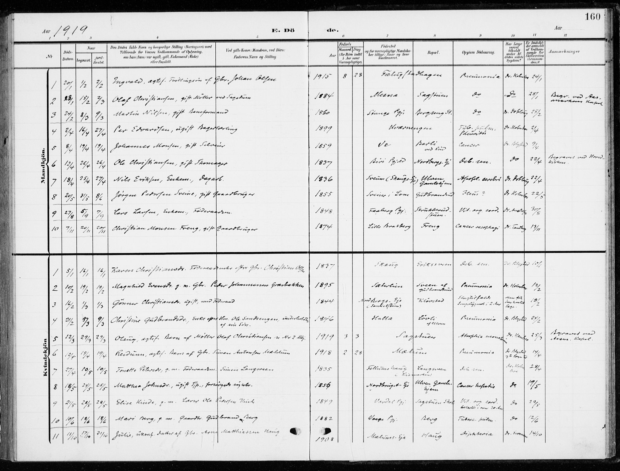 Ringsaker prestekontor, SAH/PREST-014/K/Ka/L0021: Parish register (official) no. 21, 1905-1920, p. 160