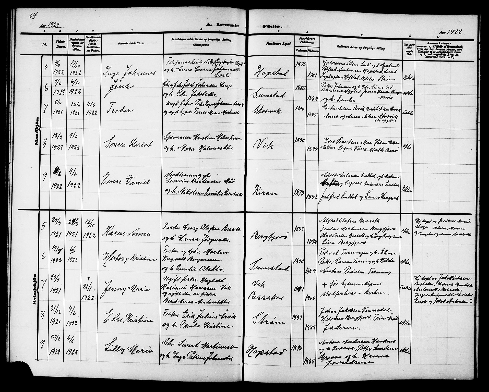 Ministerialprotokoller, klokkerbøker og fødselsregistre - Sør-Trøndelag, SAT/A-1456/657/L0717: Parish register (copy) no. 657C04, 1904-1923, p. 64