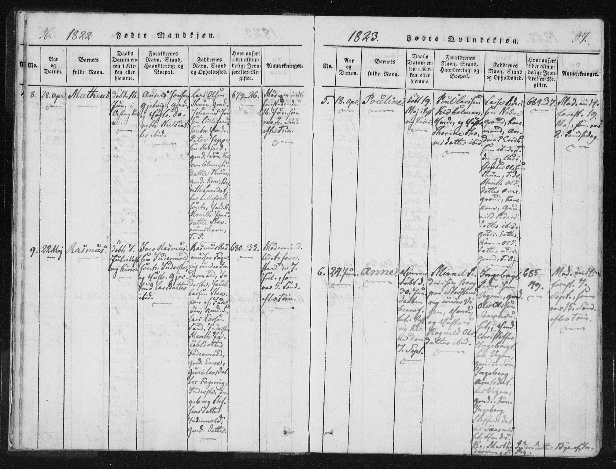 Ministerialprotokoller, klokkerbøker og fødselsregistre - Nord-Trøndelag, AV/SAT-A-1458/744/L0417: Parish register (official) no. 744A01, 1817-1842, p. 36-37