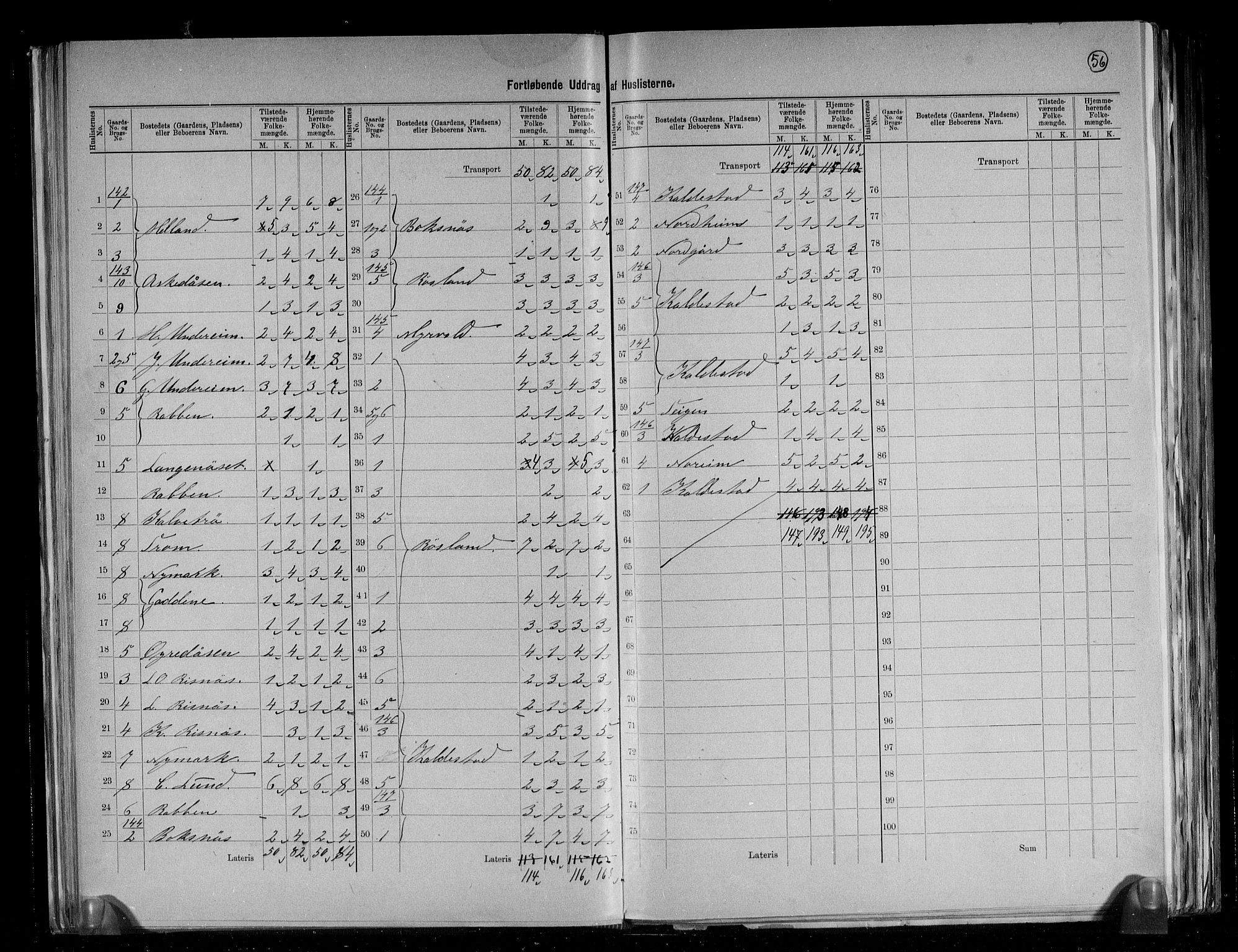 RA, 1891 census for 1224 Kvinnherad, 1891, p. 37