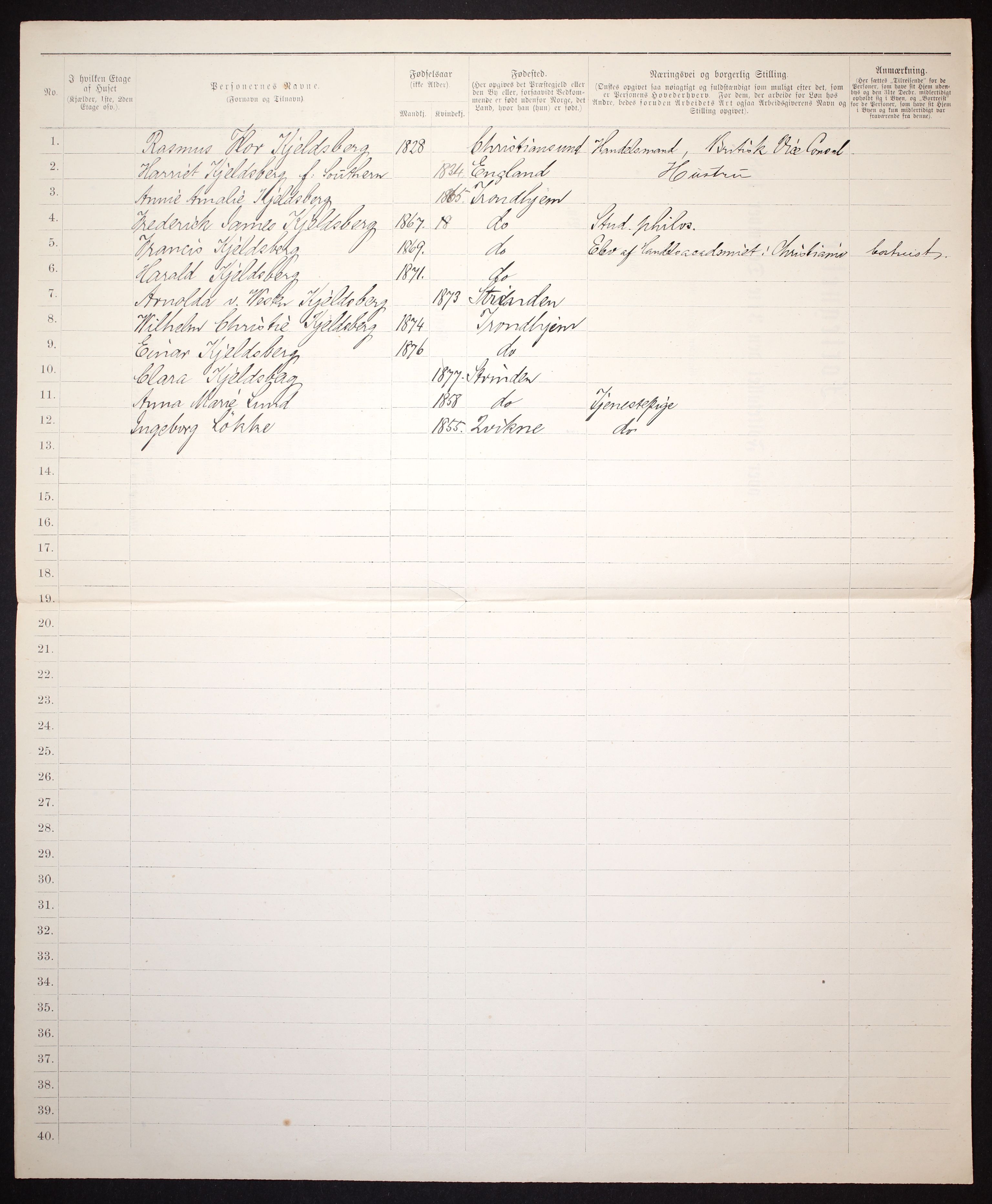 SAT, 1885 census for 1601 Trondheim, 1885, p. 720